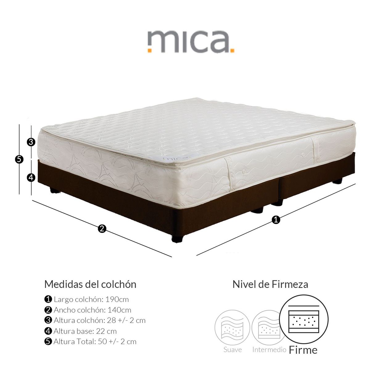 MICA - Colchón con Base Cama cama Doble Firme Ortopédico Resortado con Pillow Mica Firm 140 x 190 cm + 2 Almohadas Mica