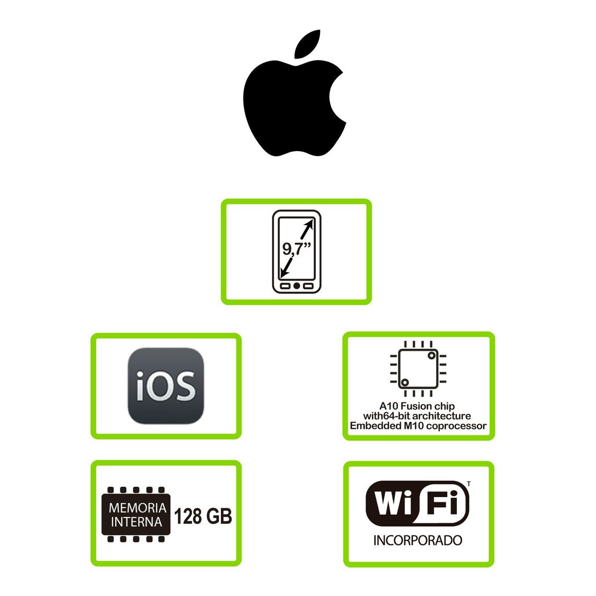 APPLE - iPad Sexta Generación 9.7 pulgadas 128 GB WiFi