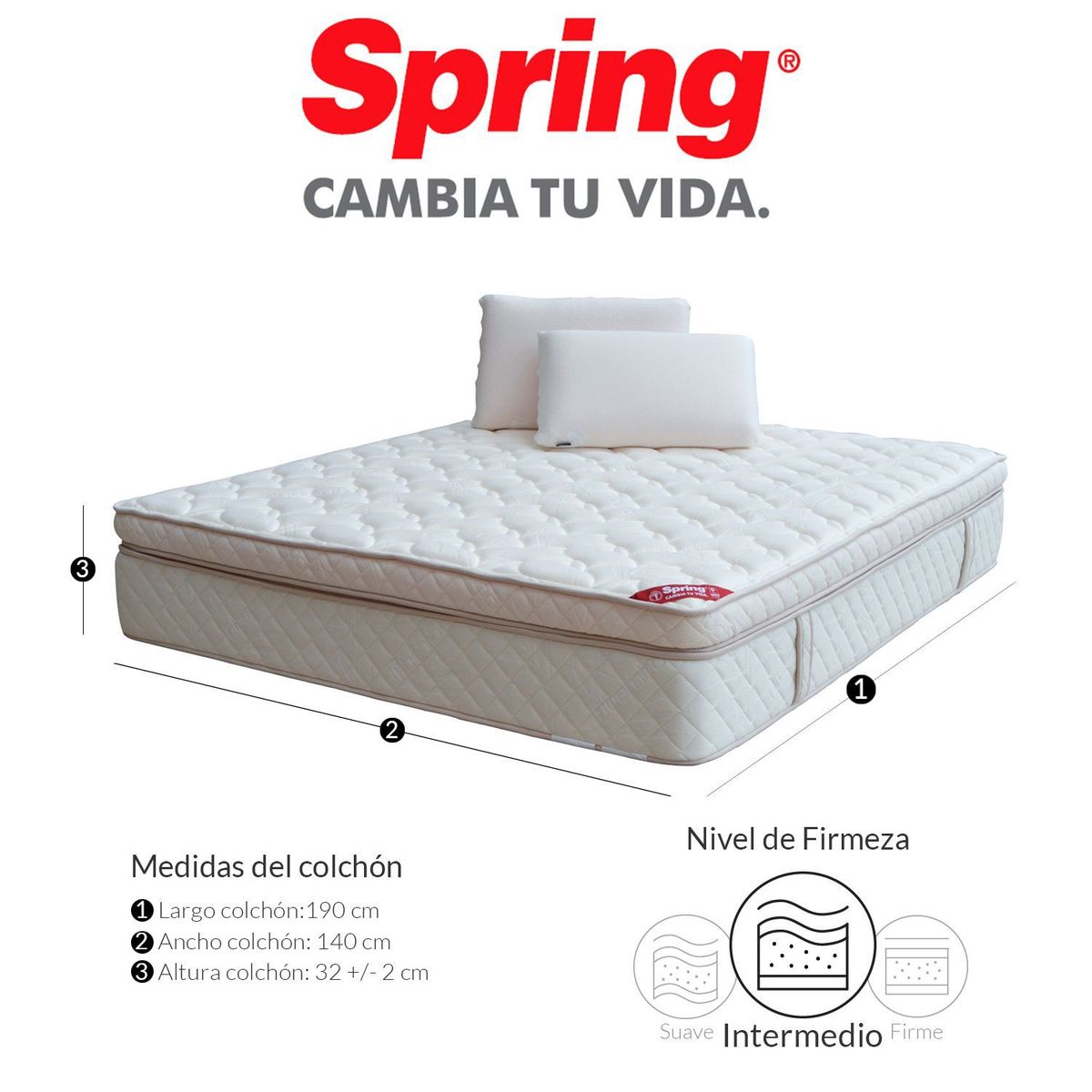 COLCHONES SPRING - Colchón Doble Espuma Boreal 140 x 190 cm + 1 Almohada + Protector Colchones Spring