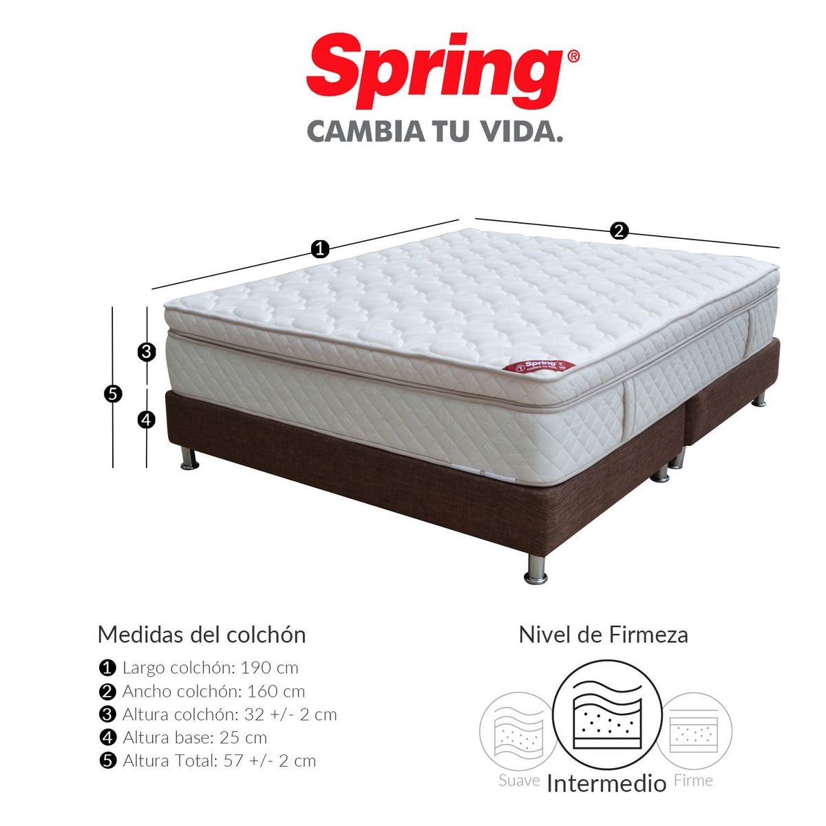 COLCHONES SPRING - Colchón con basecama Queen Espuma Boreal 160 x 190 cm + 1 Almohada Colchones Spring