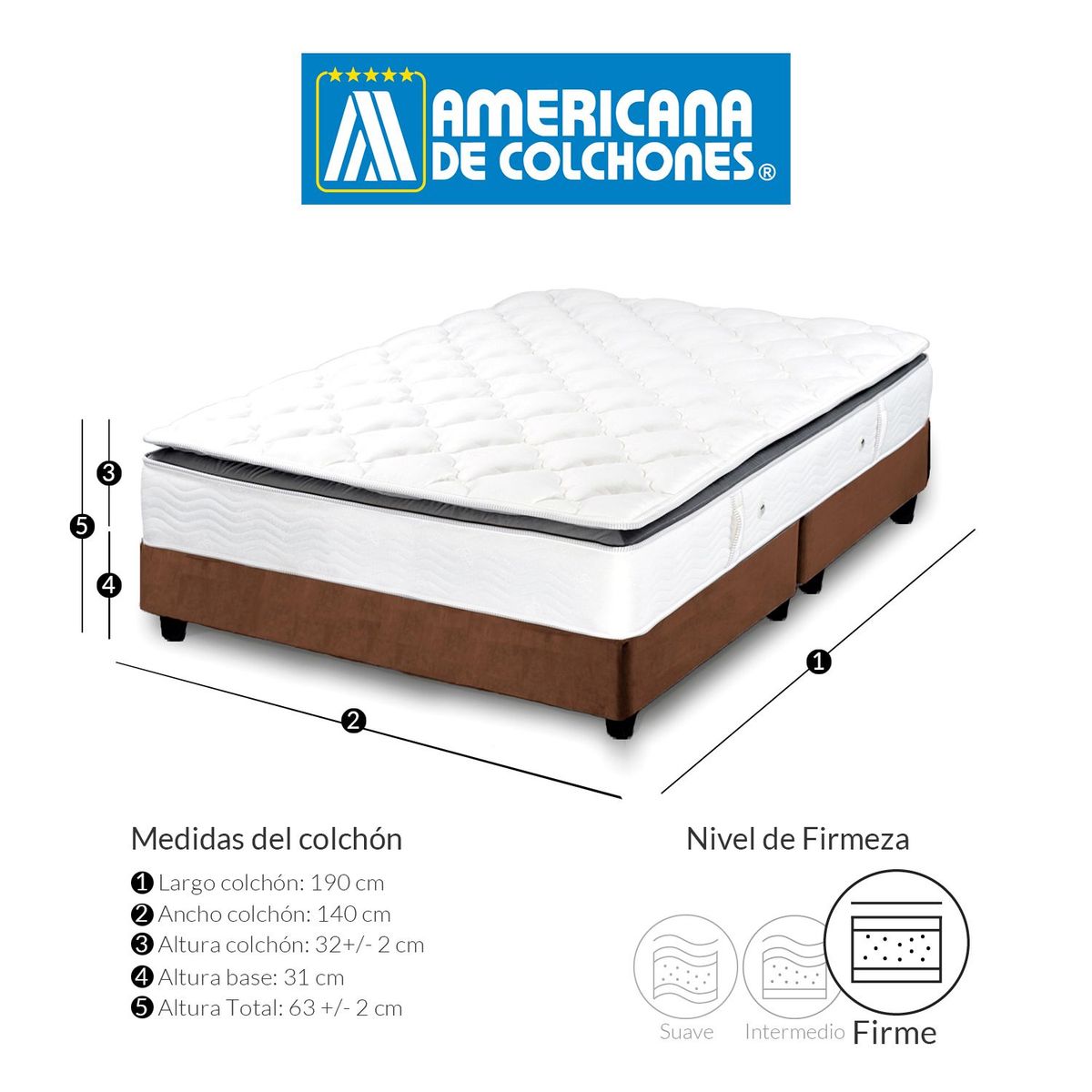 AMERICANA DE COLCHONES - Colchón con basecama Doble Espuma American A-Cinco 140 x 190 cm + 2 Almohadas Americana de Colchones
