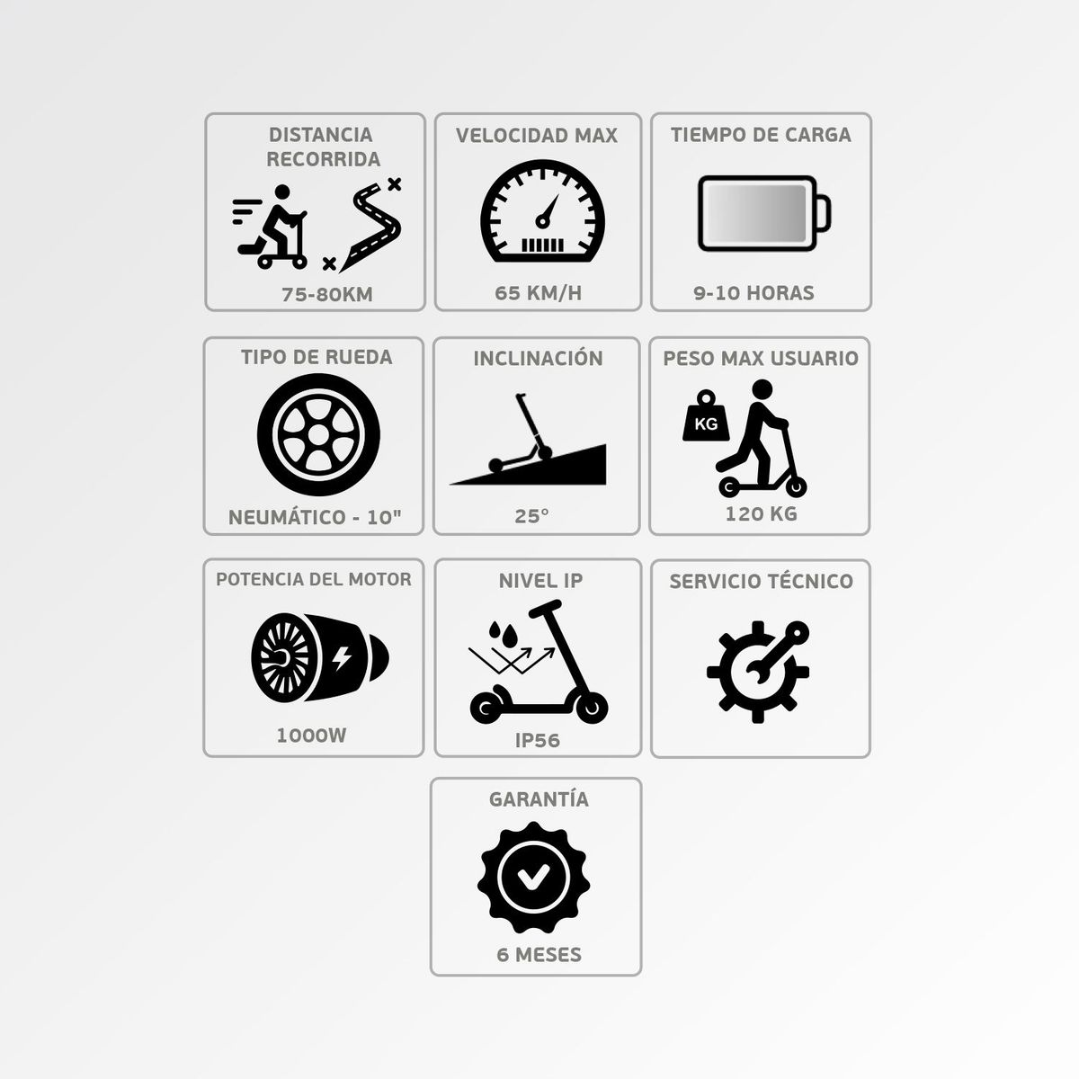 INOKIM - Patineta Eléctrica Inokim OXO 65km/h