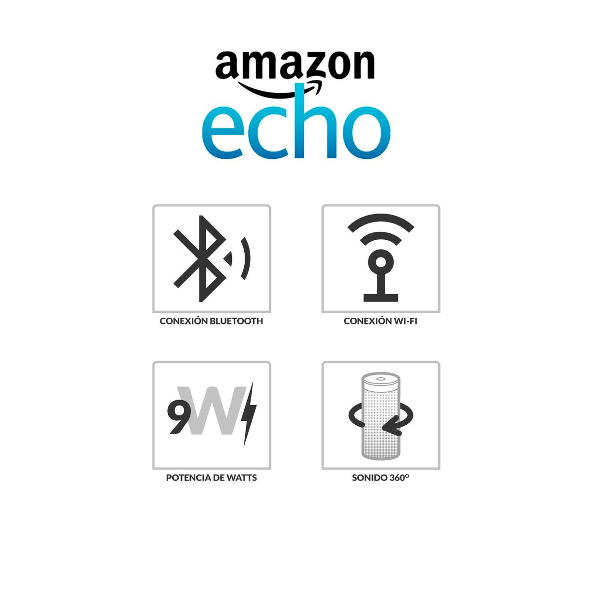 AMAZON - Altavoz Inteligente Amazon Echo Dot 3