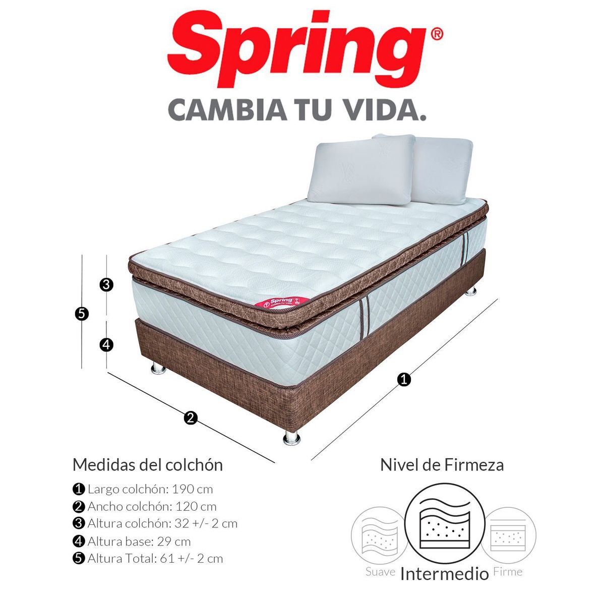 COLCHONES SPRING - Colchón con basecama Semidoble Resortes Pocket Pegaso 120 x 190 cm + Protector + Almohada Colchones Spring