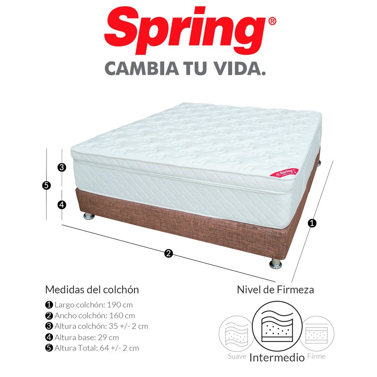 COLCHONES SPRING - Colchón con basecama Queen Resortes Pocket Infinity 160 x 190 cm + Protector Colchones Spring