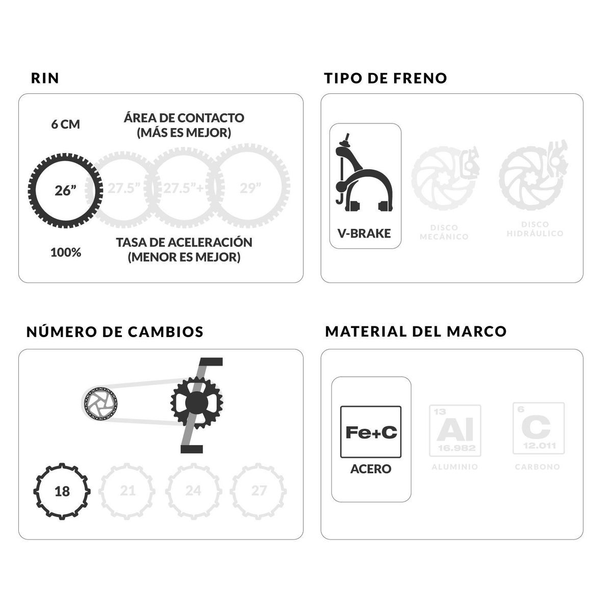 SFORZO - Bicicleta de Montaña Sforzo BD2606 Rin 26 Pulgadas 