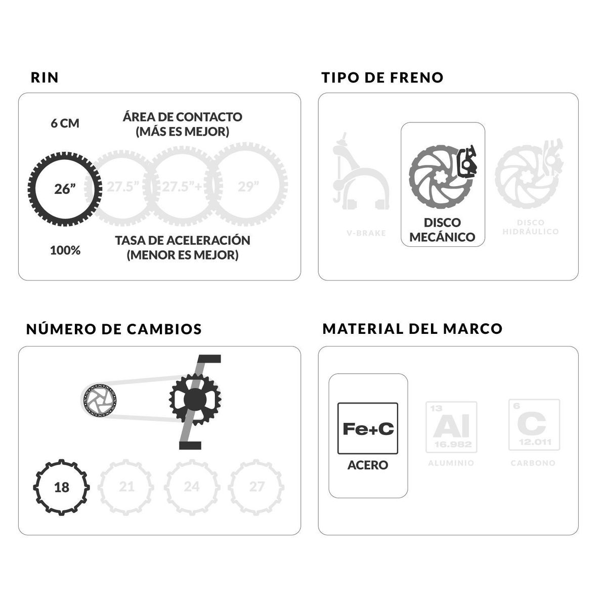SFORZO - Bicicleta de Montaña Sforzo BHFDS2601 Rin 26 pulgadas 