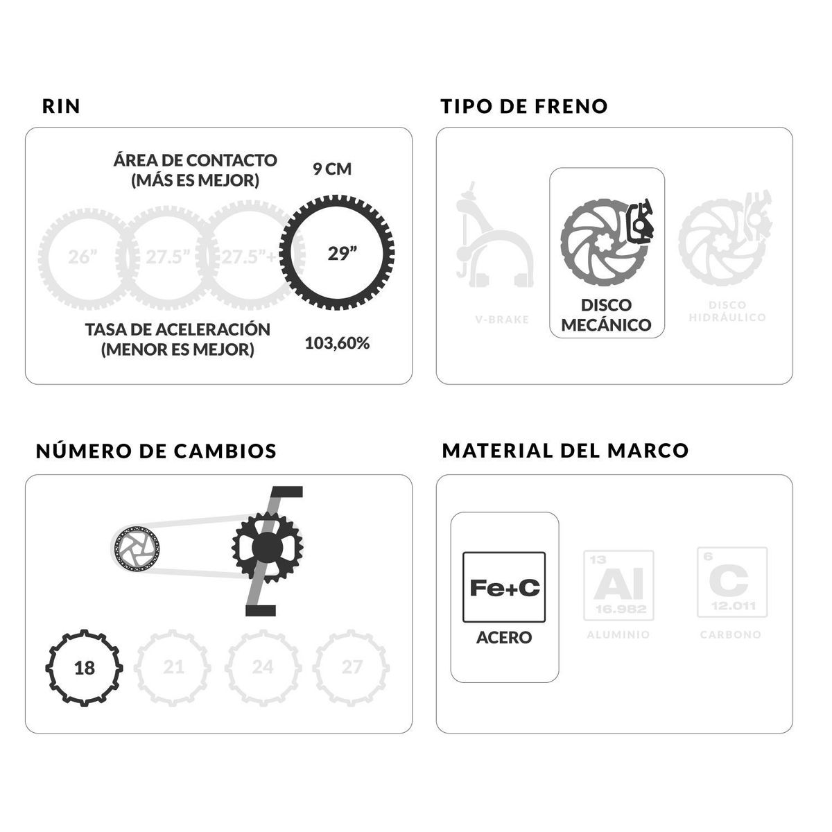 SFORZO - Bicicleta de Montaña Sforzo Rin 29 Pulgadas 