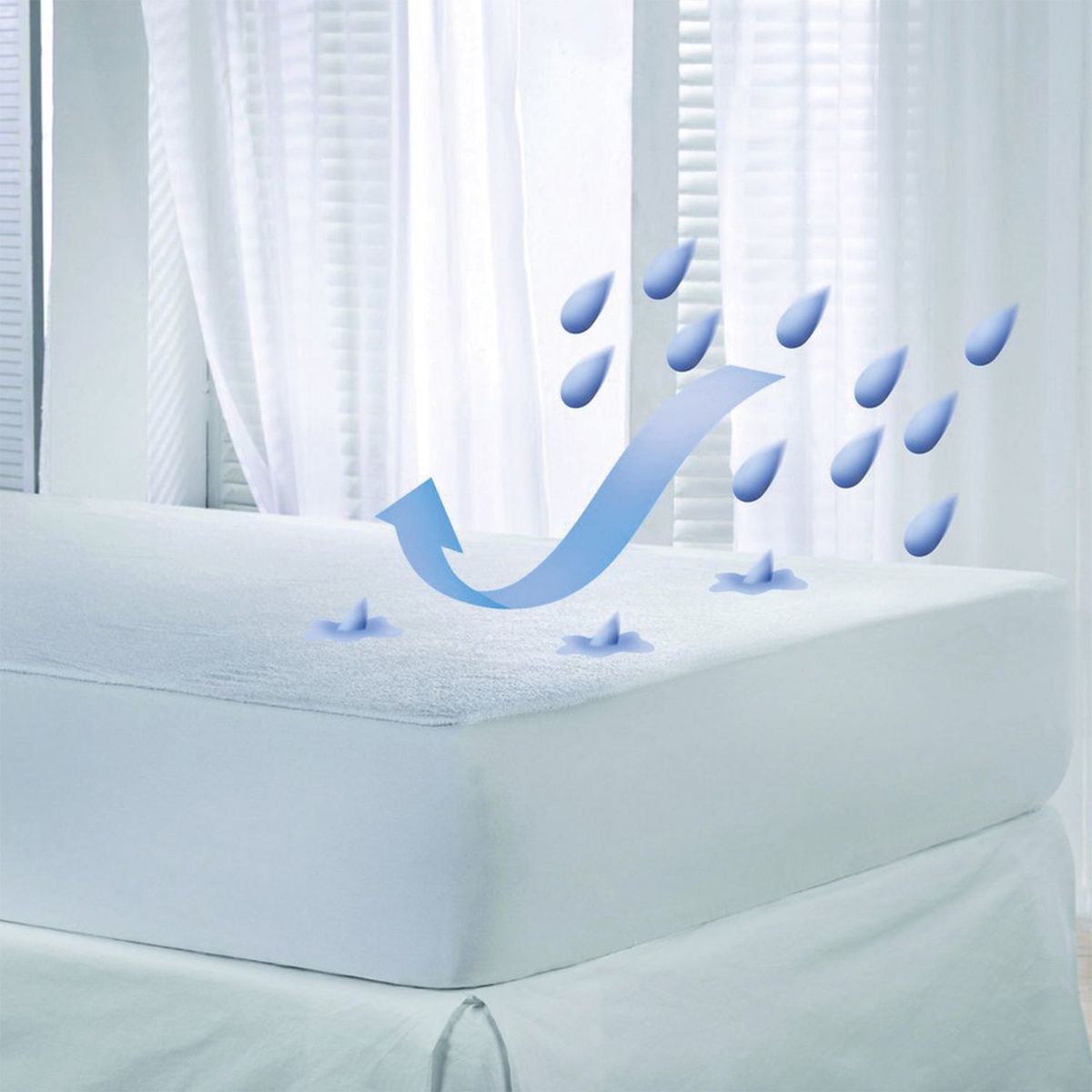 AMBIENTA - Protector de Colchón Impermeable