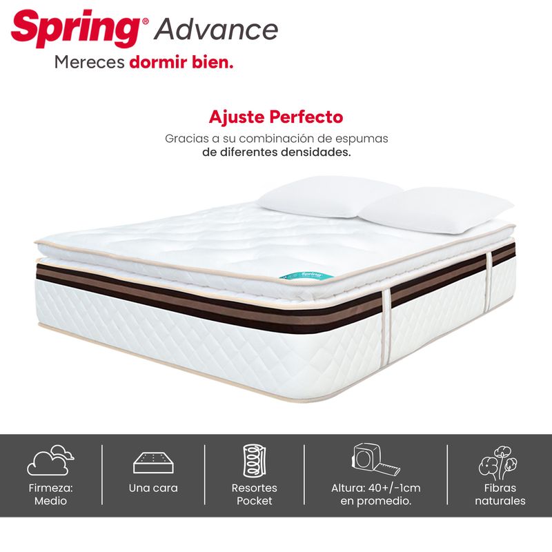COLCHONES SPRING - Colchón Doble Firmeza Suave Ortopédico con Pillow Resortado Advance 140 x 190 cm + 2 Almohadas Colchones Spring