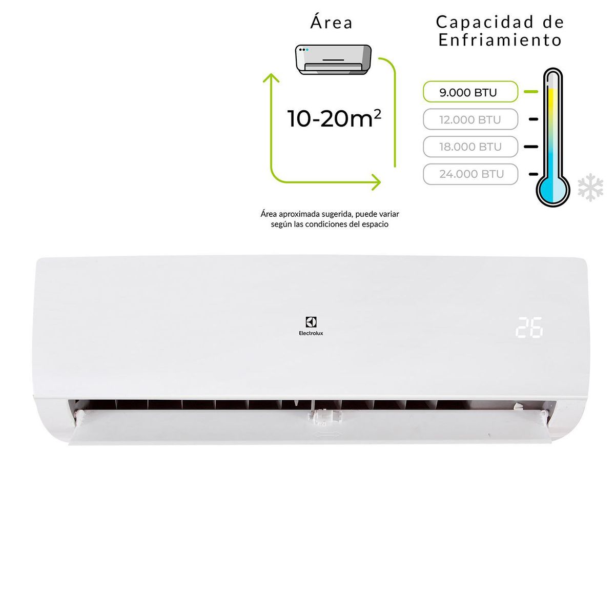 ELECTROLUX - Aire Acondicionado Electrolux 9000 BTU 110V On-Off