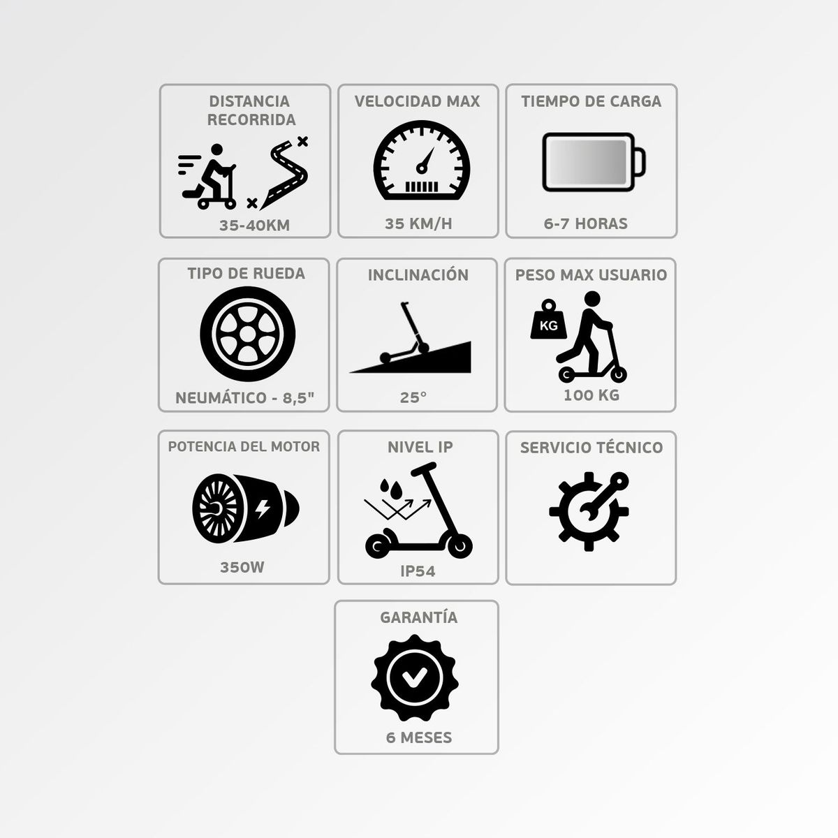INOKIM - Patineta Eléctrica 350W Inokim Light 2 35km/h Negro