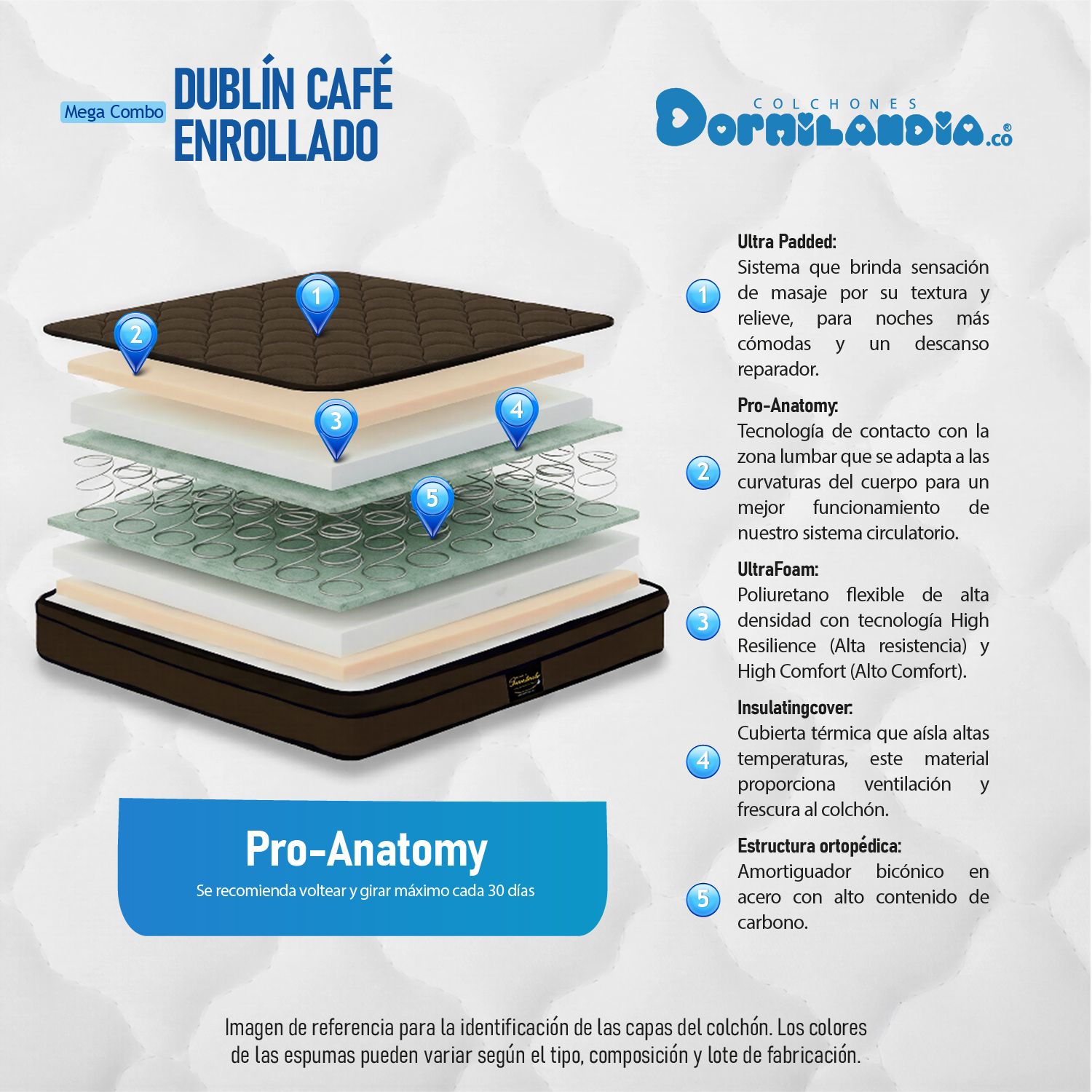 JUEGO DE 7 PIEZAS ! QUE INCLUYE ? 2 Cortinas 2 Funda De Almohada 1 Sábana Ajustable 1 Sábana (la Que Va Arriba ) 1 Frazada / Edredón LAS 7 PIEZAS A