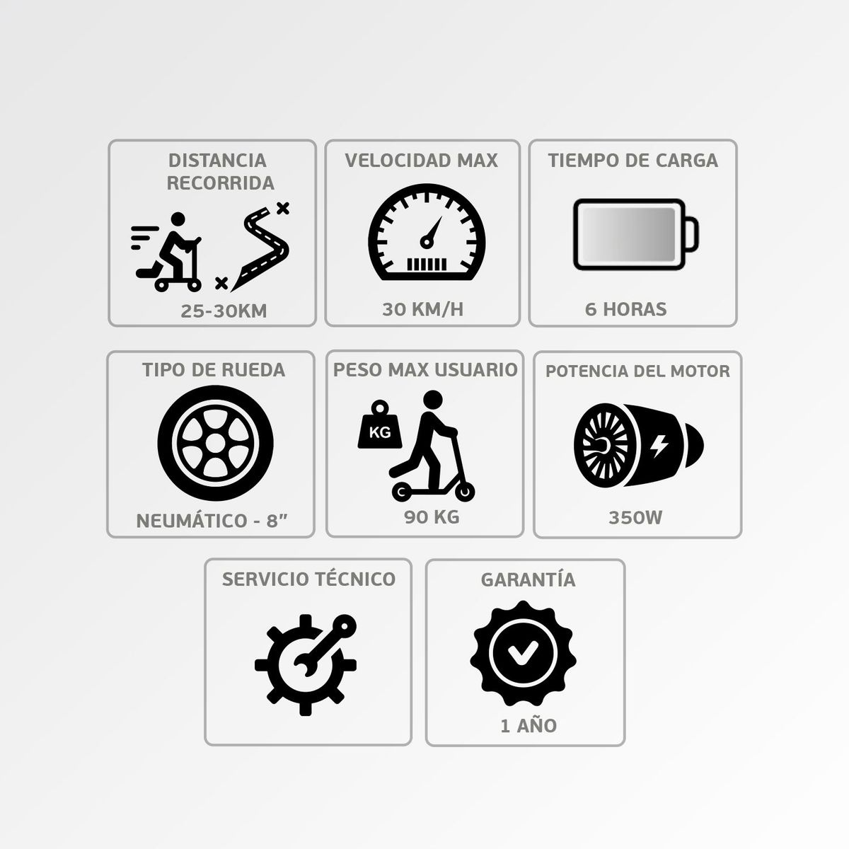 MINCA - Patineta Eléctrica Scooter Minca 350W 30km/h