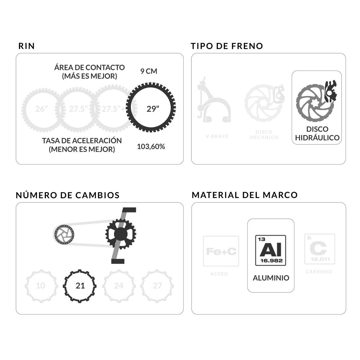 CLIFF - Bicicleta de Montaña Cliff Muddy 1 29 Pulgadas