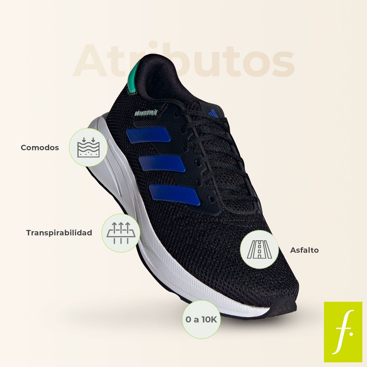 ADIDAS - Tenis Adidas Running Response Runner U | Zapatillas Adidas Running Runner U