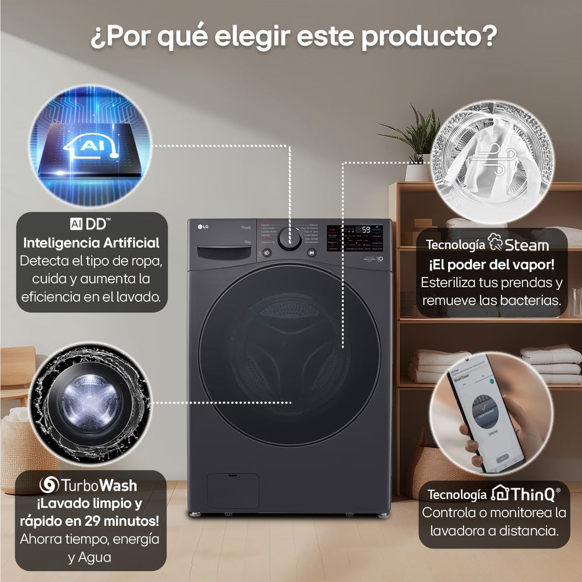 LG - Lavadora LG Carga Frontal 16 KG WO16MG2S6P