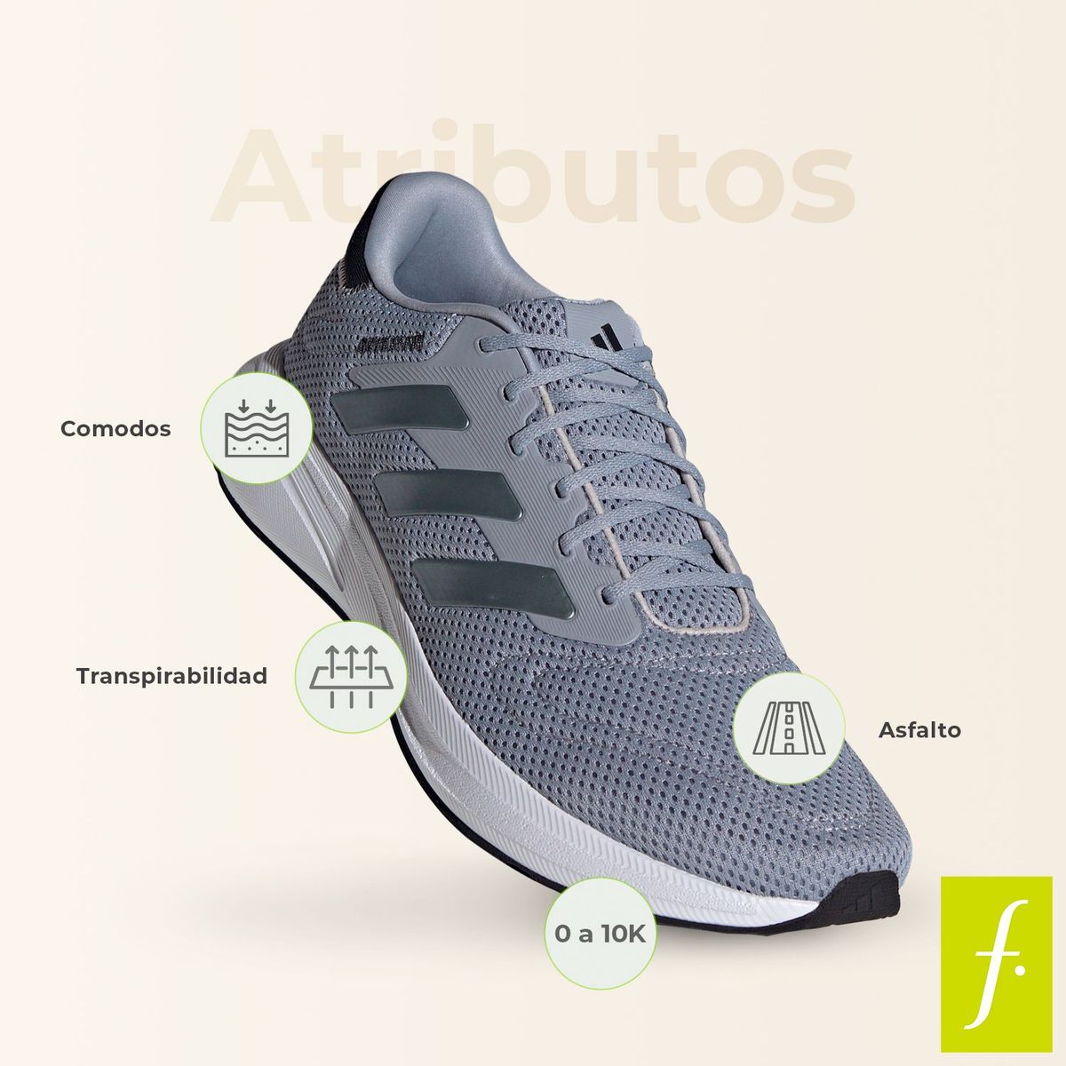 ADIDAS - Tenis Adidas Running Response Runner U | Zapatillas Adidas Running Response Runner U 