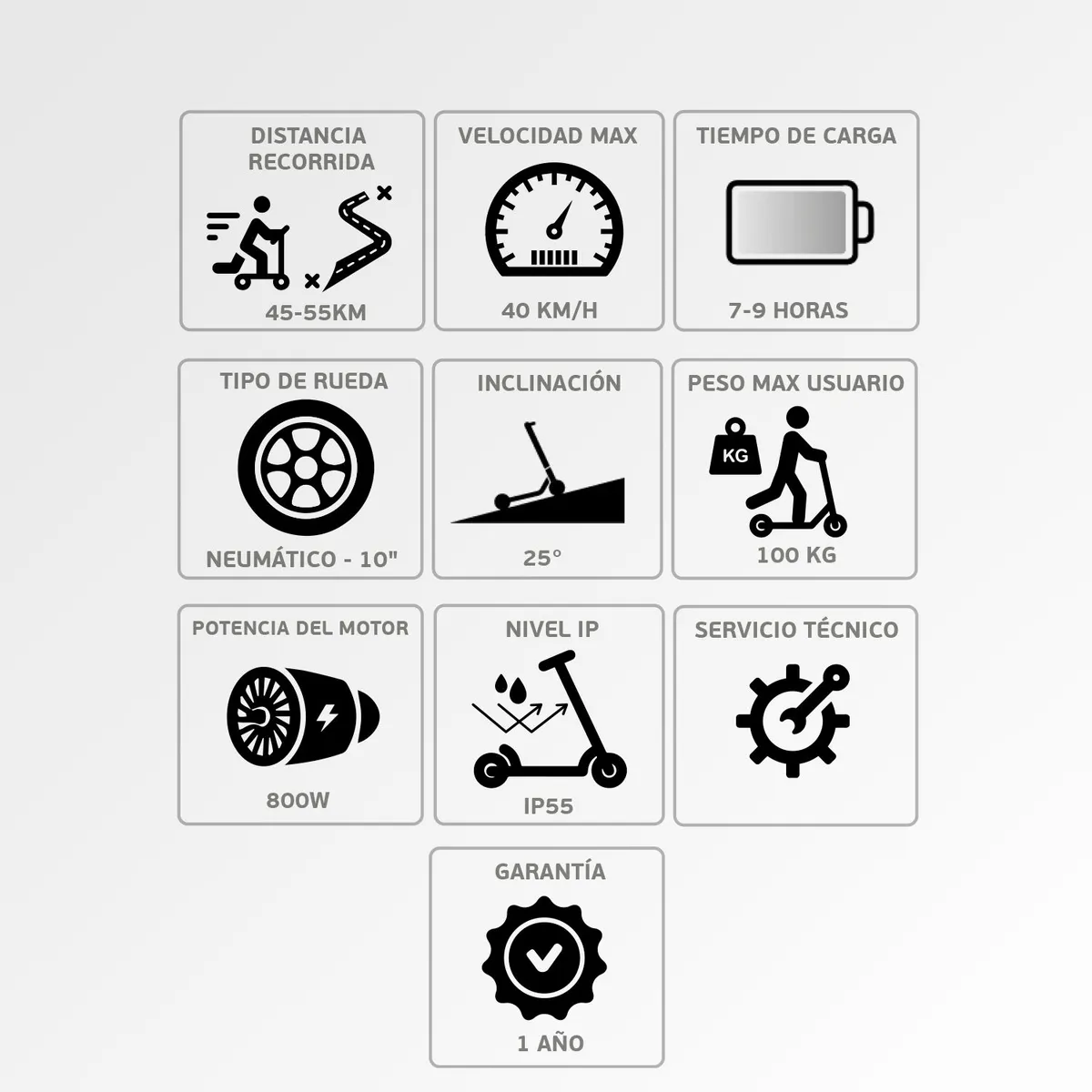 SCOOP - Patineta Eléctrica Scooter Scoop Speed 800W 40km/h