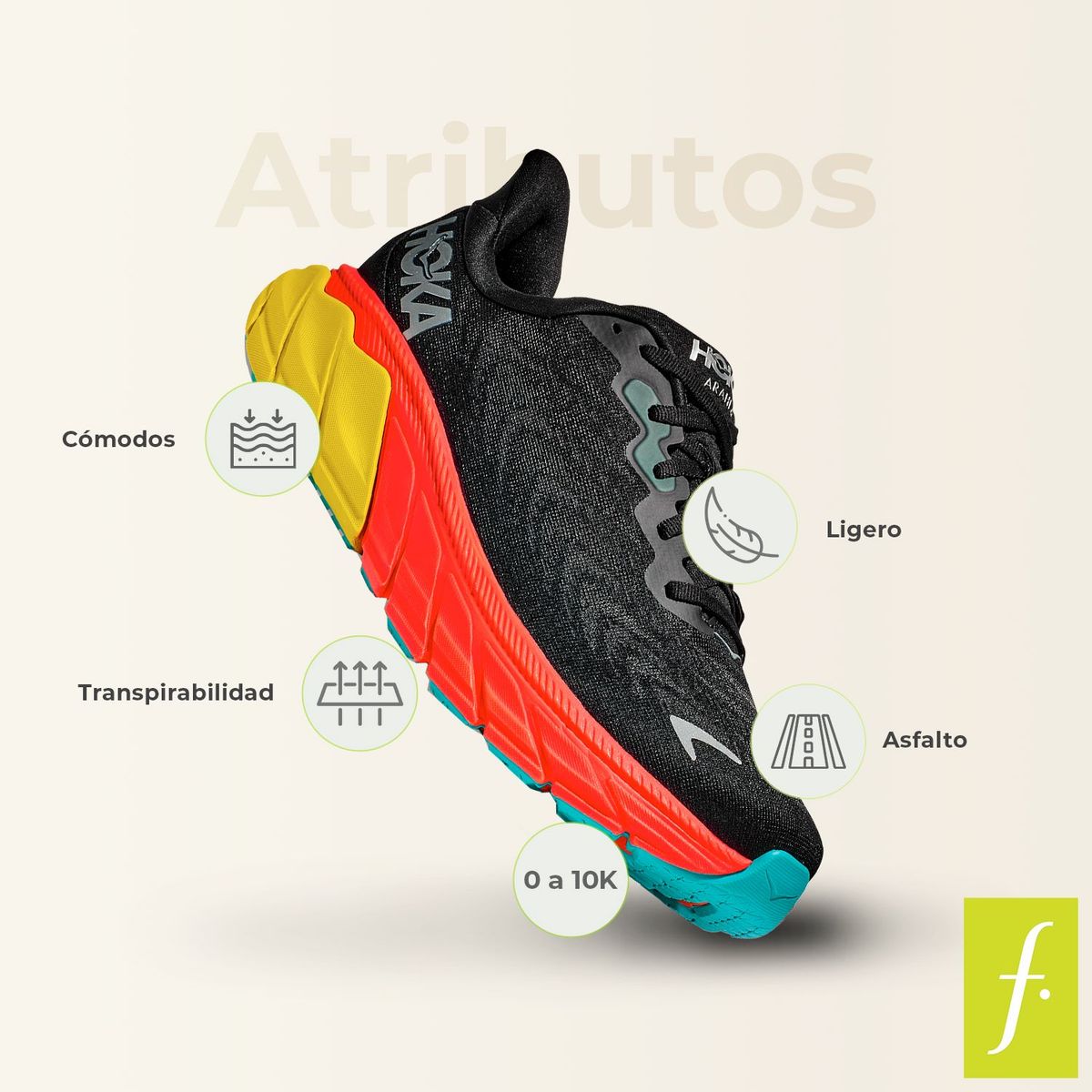 HOKA - Tenis Hoka Hombre Running Arahi 6 