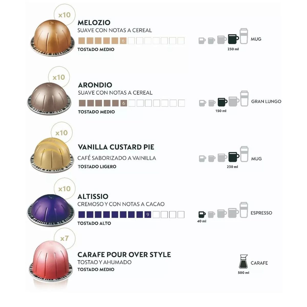NESPRESSO - Pack Discovery x 47 Cápsulas de Café Vertuo Nespresso