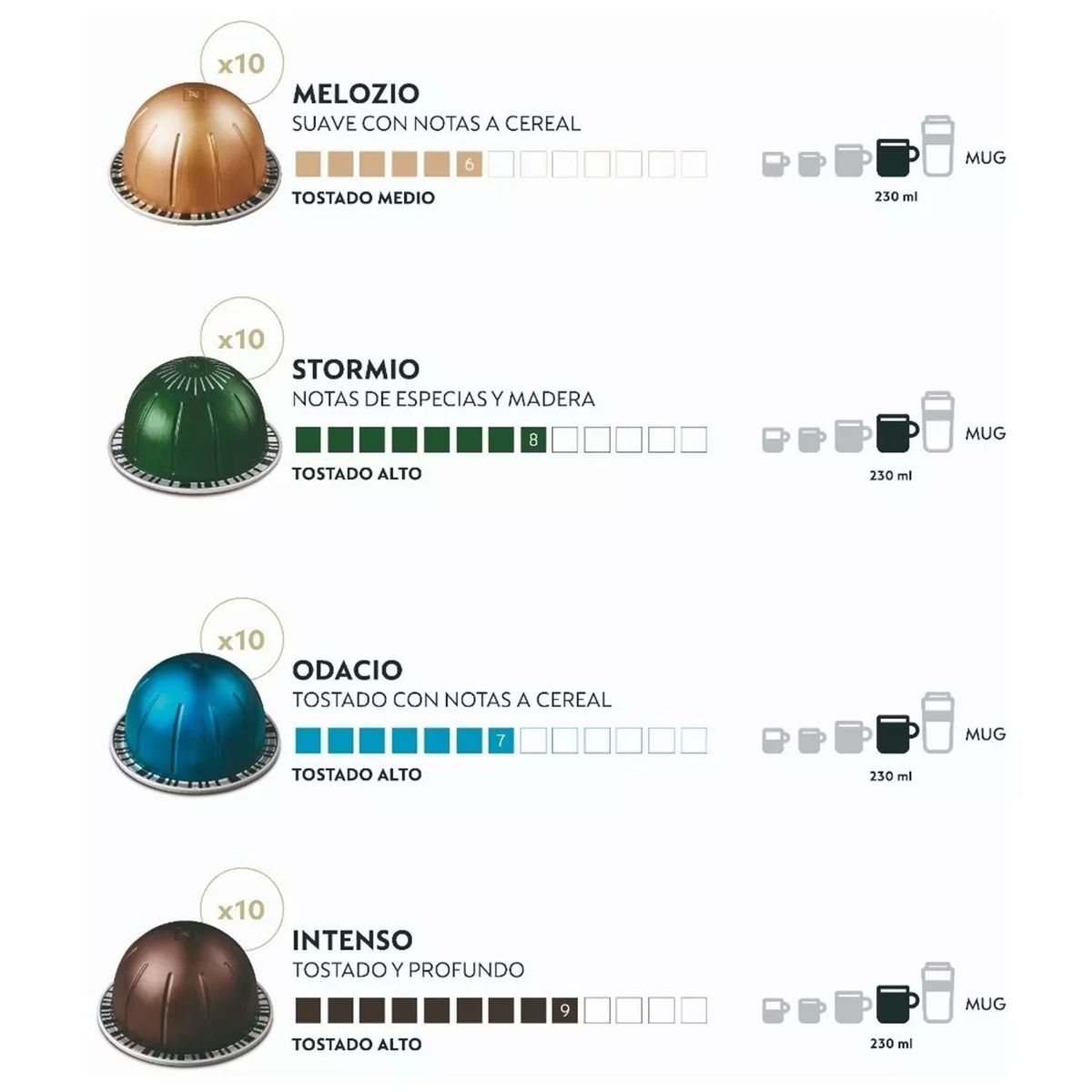 NESPRESSO - Pack Mug x 40 Cápsulas de Café Vertuo Nespresso