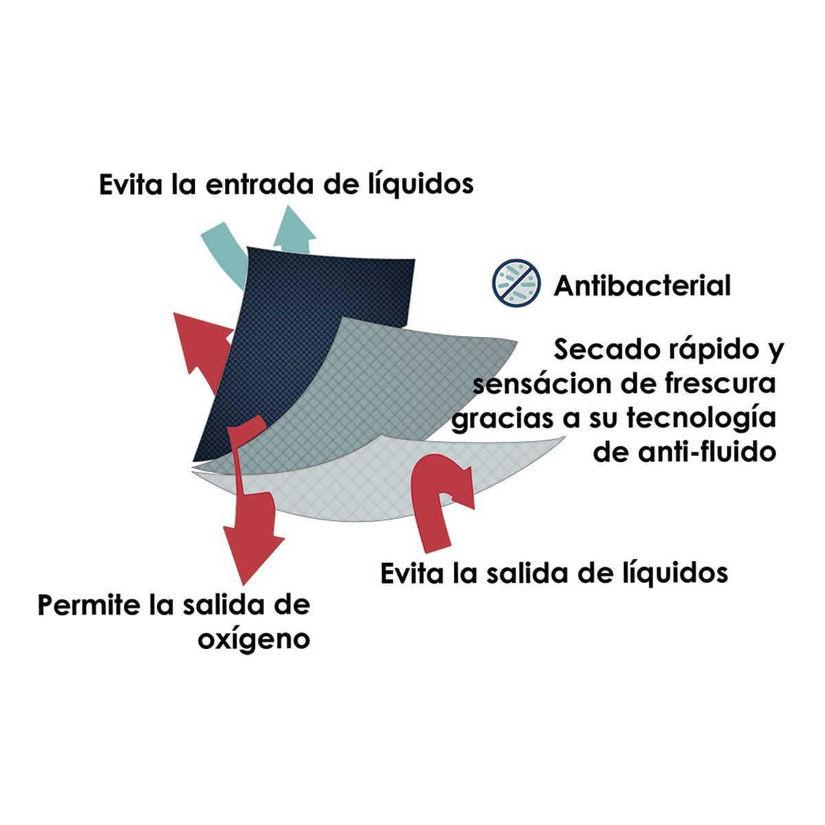 WARNER BROS - Tapabocas Looney Tunes Adulto Marvin