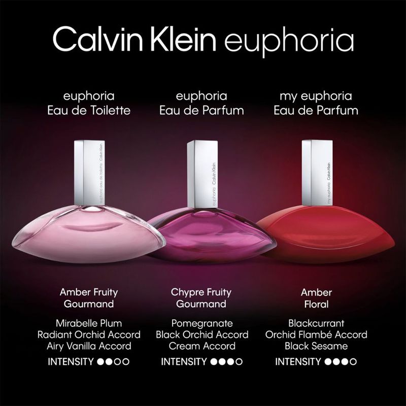 100 Ml Locion Euphoria De Mujer Perfume Mujer Calvin Klein My