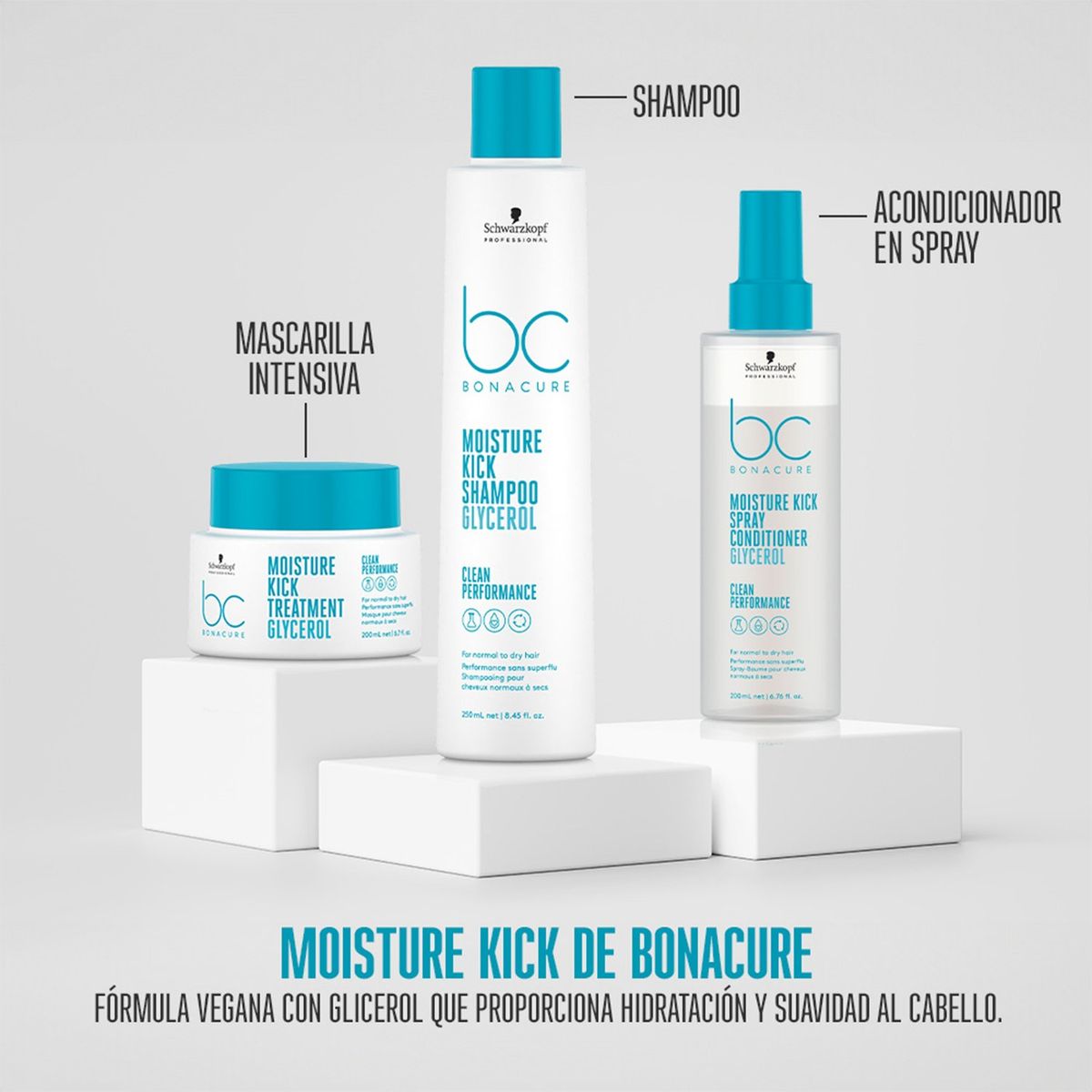 BONACURE BY SCHWARZKOPF - Set de Tratamientos capilares Kit Hidratación Profunda Bc Bonacure By Schwarzkopf Incluye: Shampoo Moisture Kick 250ml, Acondicionador Moisture Kick 200ml, Tratamiento Moisture Kick 200ml y Bolso Viajero