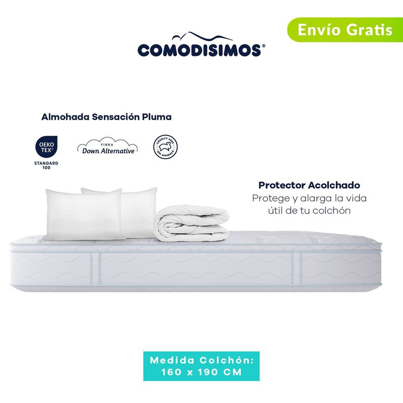 COMODISIMOS - Colchón Queen Firmeza Media Ortopédico Resortado Doble Cara Línea Advance 160 x 190 cm + 2 Almohadas + Protector Comodísimos