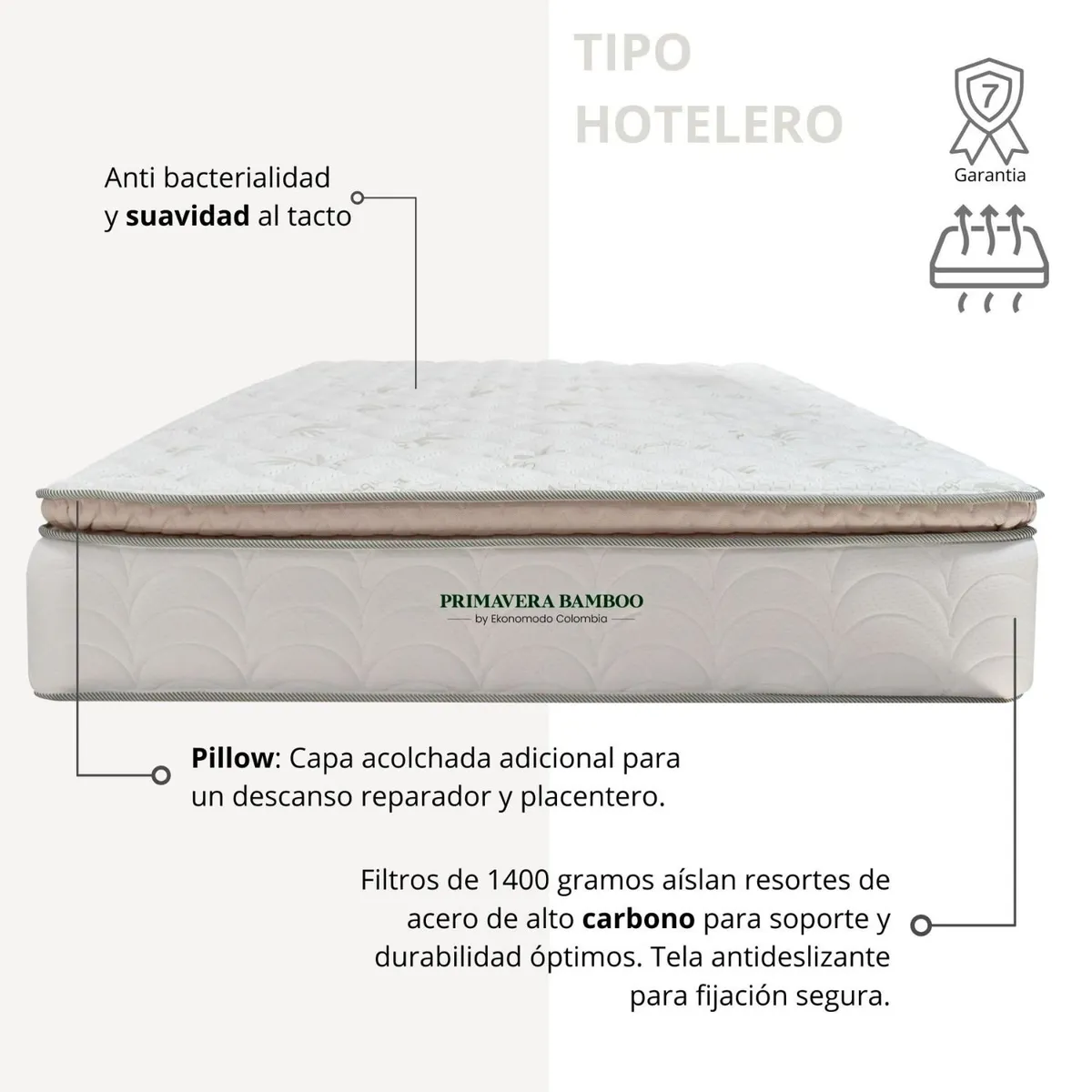 EKONOMODO - Colchón con Base Cama Firmeza Media Ortopédico con Pillow Resortado  + Cabecero Combo Gabor Ekonomodo