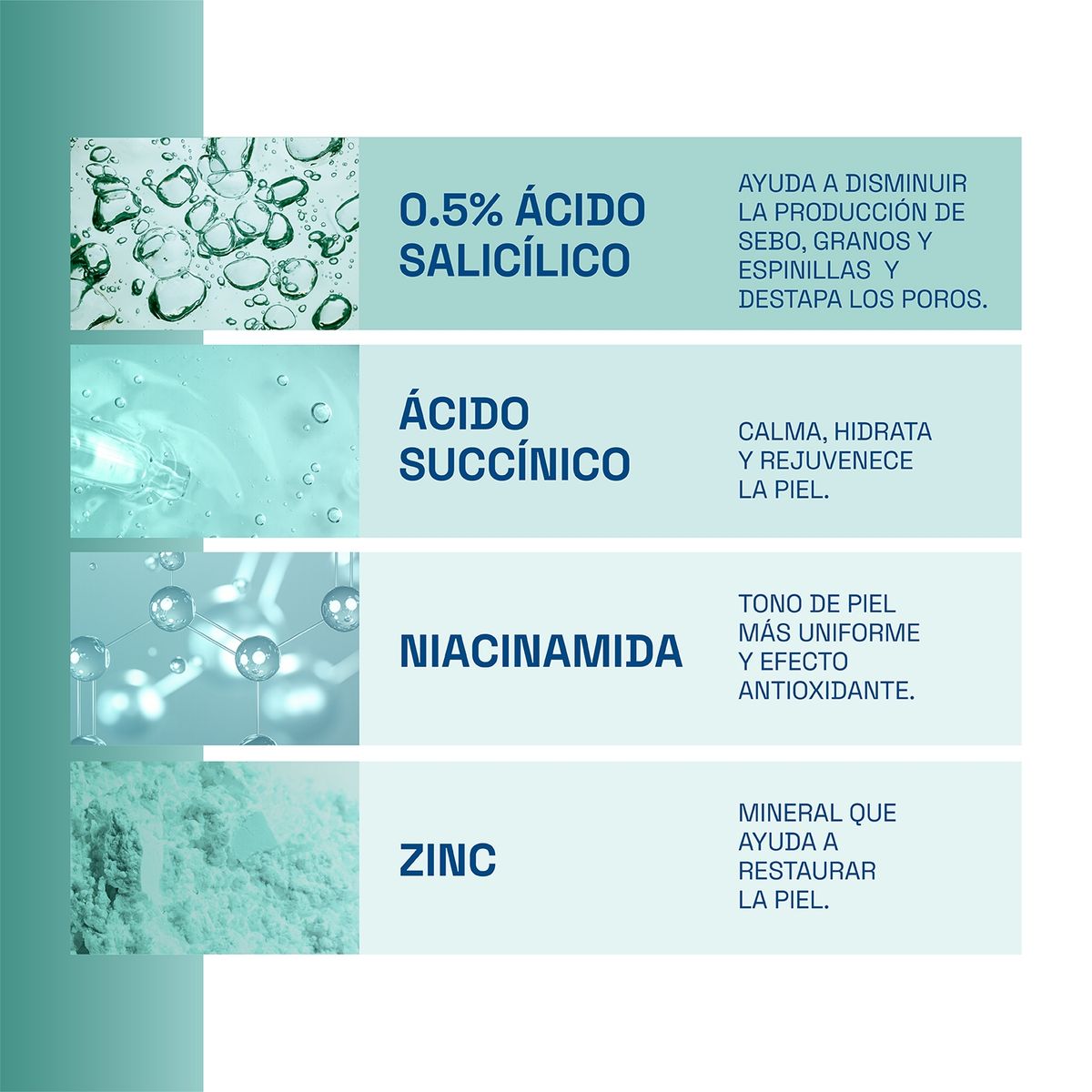 CETAPHIL - Sérum Oil Control Sérum Facial Cetaphil para Piel Mixta 30 ml