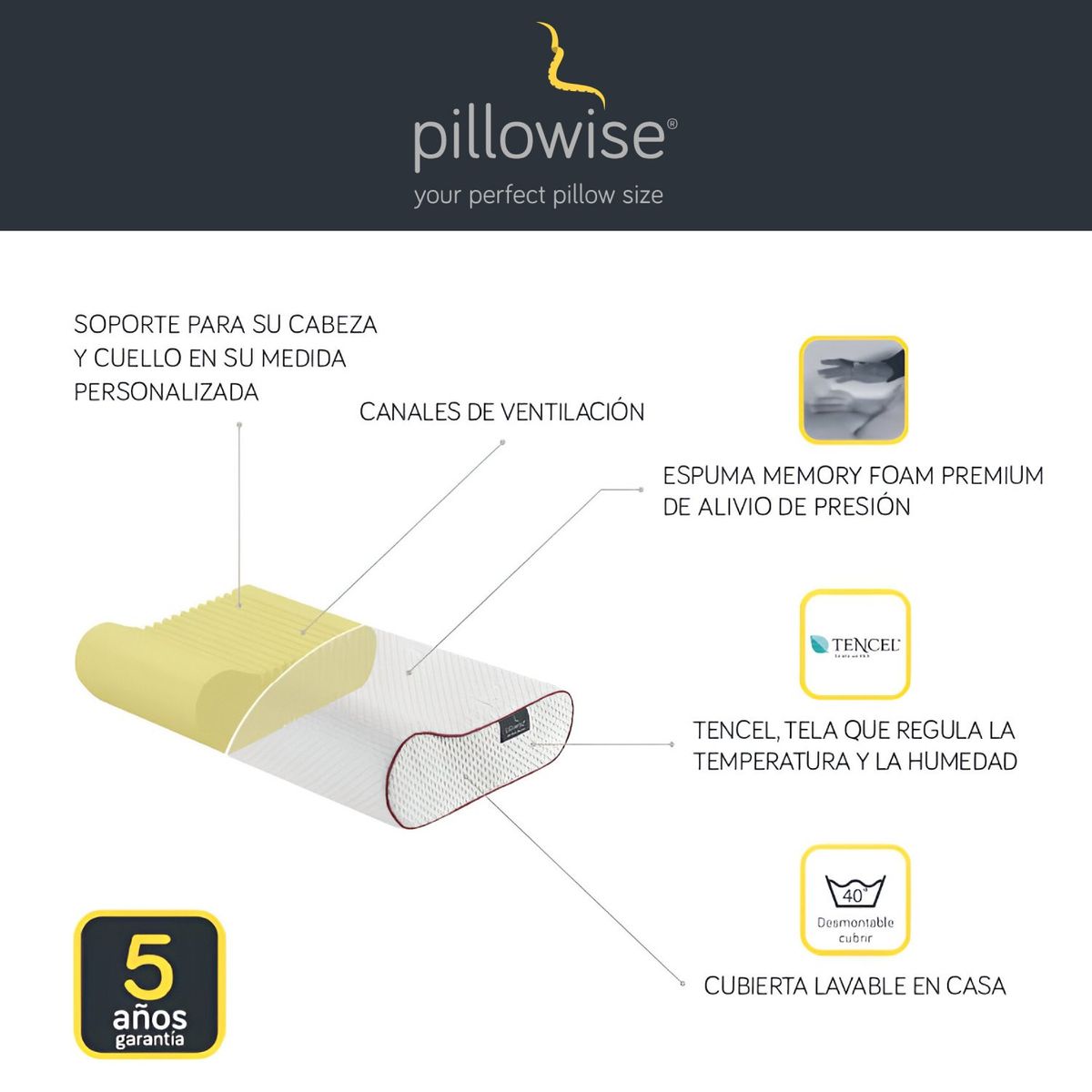 PILLOWISE - Almohada Viscoelástica Medium Pillowise 55cm x 38cm Pillowise 