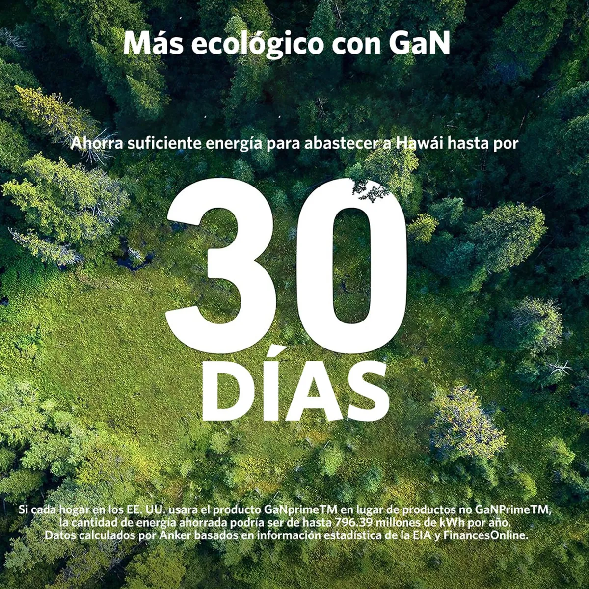 ANKER - Cargador Nano Usb-C 30W Anker