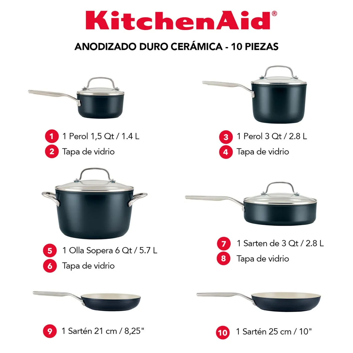 KITCHENAID - Juego de ollas Kitchenaid: Antiadherente Cerámico, Aluminio Anodizado. Bateria Antiadherente 10 piezas