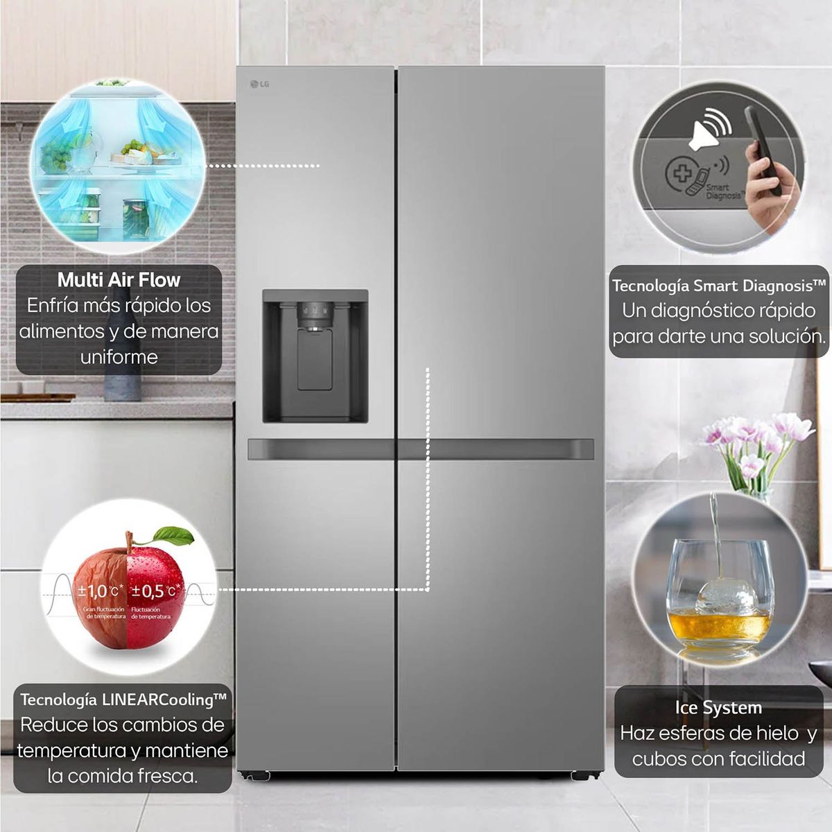 LG - Nevecón Side by Side LG 638 lt Netos GS66SPY