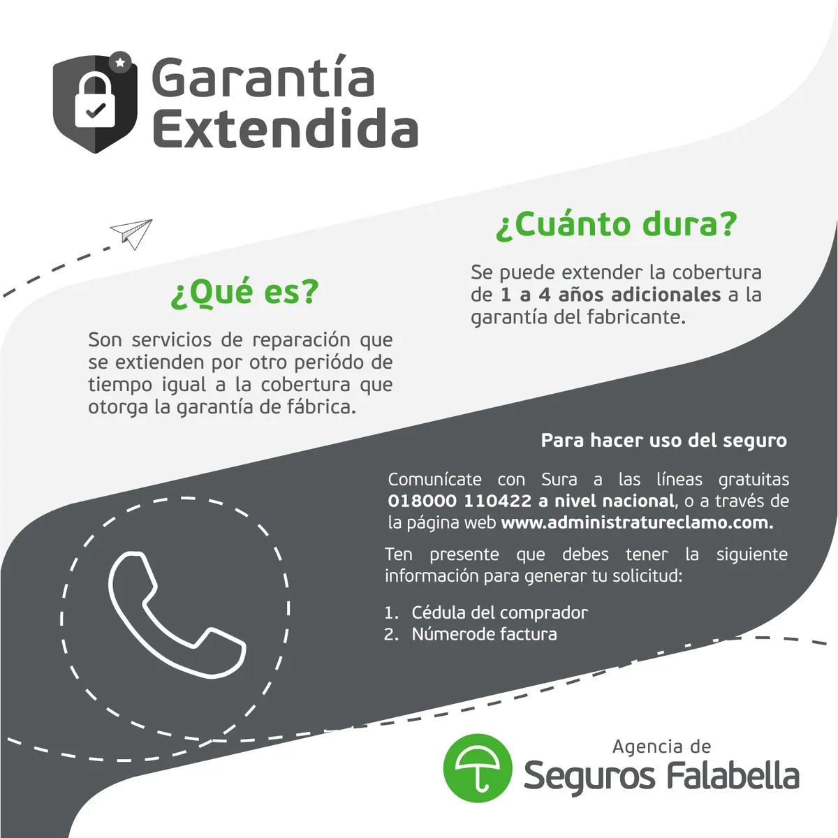FALABELLA - 1 año de Garantía Extendida