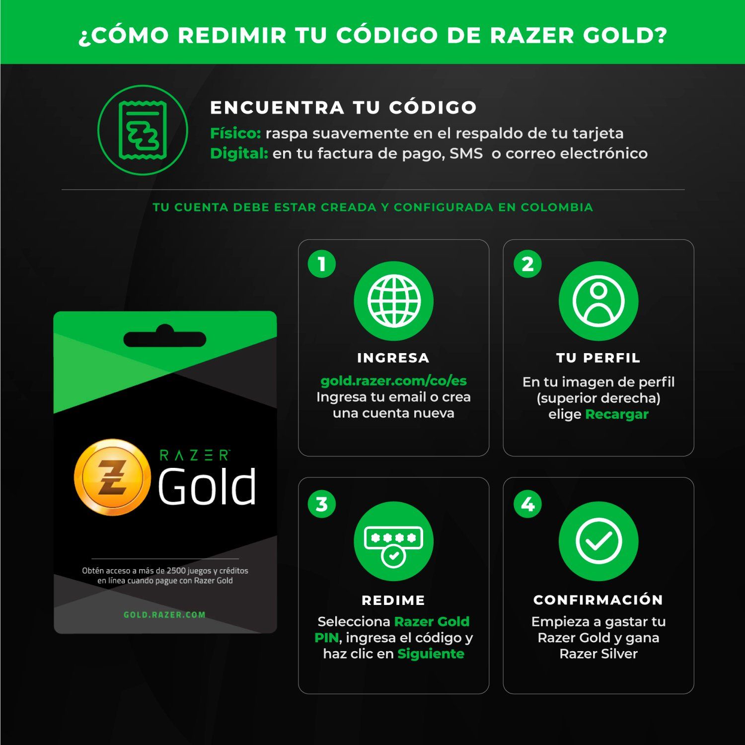 Pin virtual |Membresía Rixty |Canjea $17.850 RAZER | falabella.com