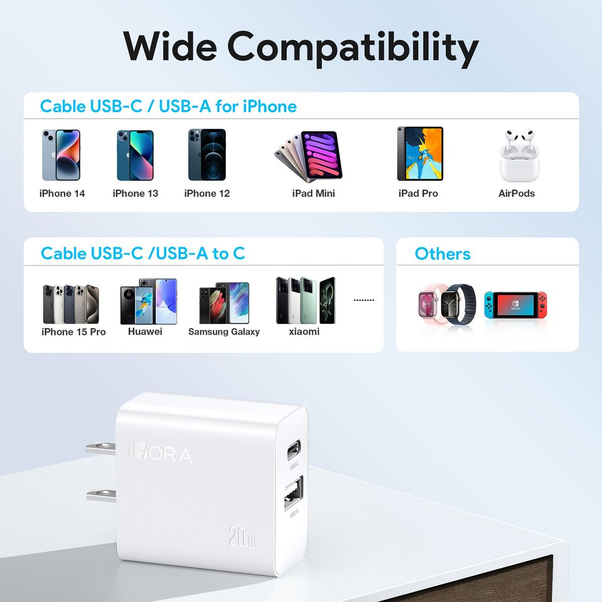 1 HORA - Cubo cargador Doble puerto USB+ C 3A 20W Carga Rápida 1 Hora