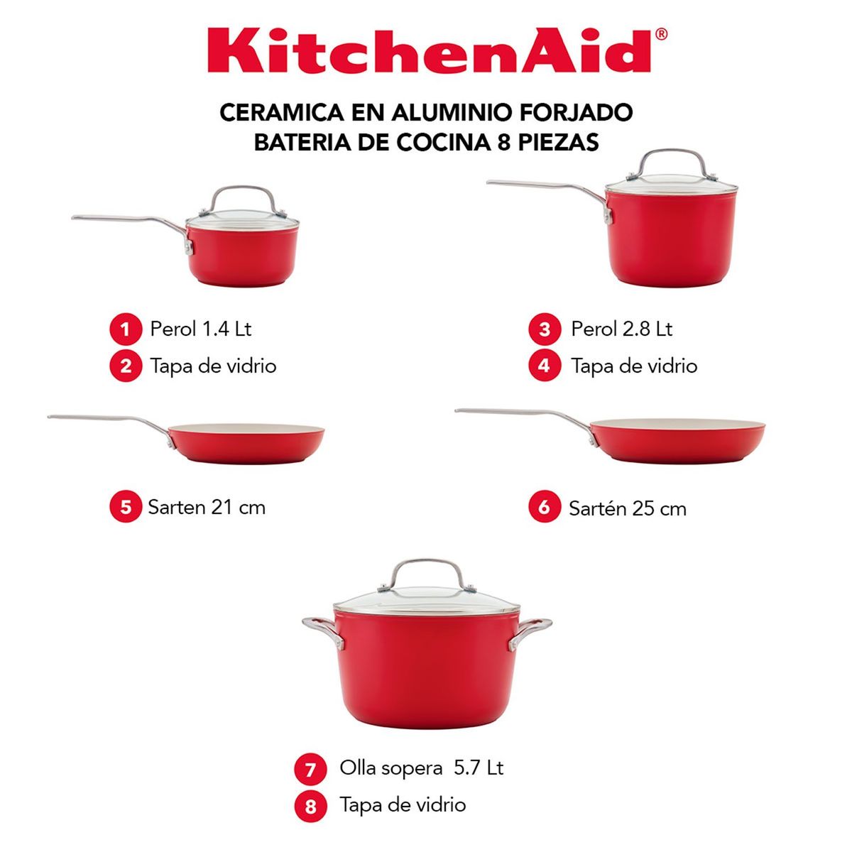 KITCHENAID - Juego de ollas Kitchenaid: Antiadherente Cerámico. Bateria Antiadherente 8 piezas