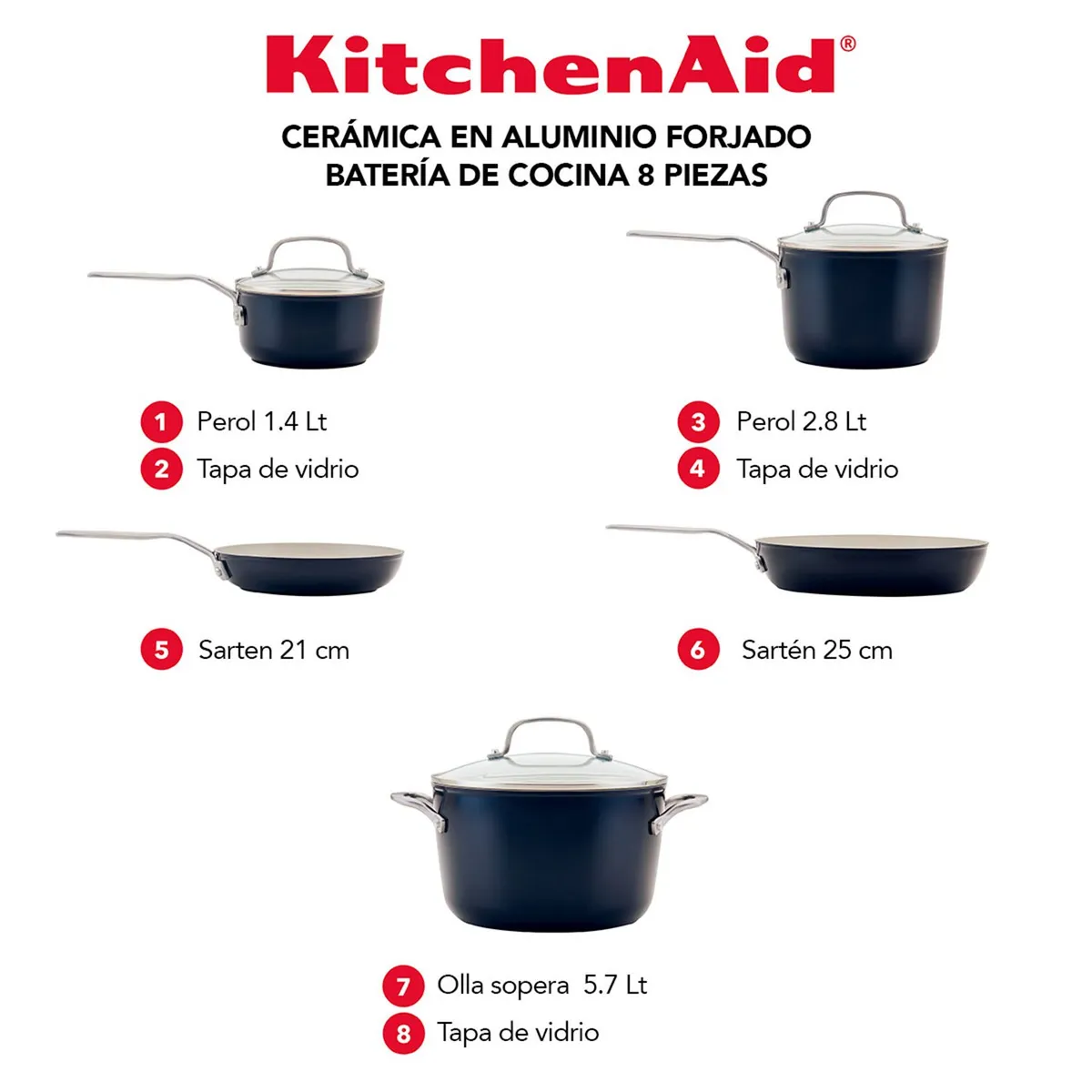 KITCHENAID - Juego de ollas Kitchenaid: Antiadherente Cerámico. Bateria Antiadherente 8 piezas