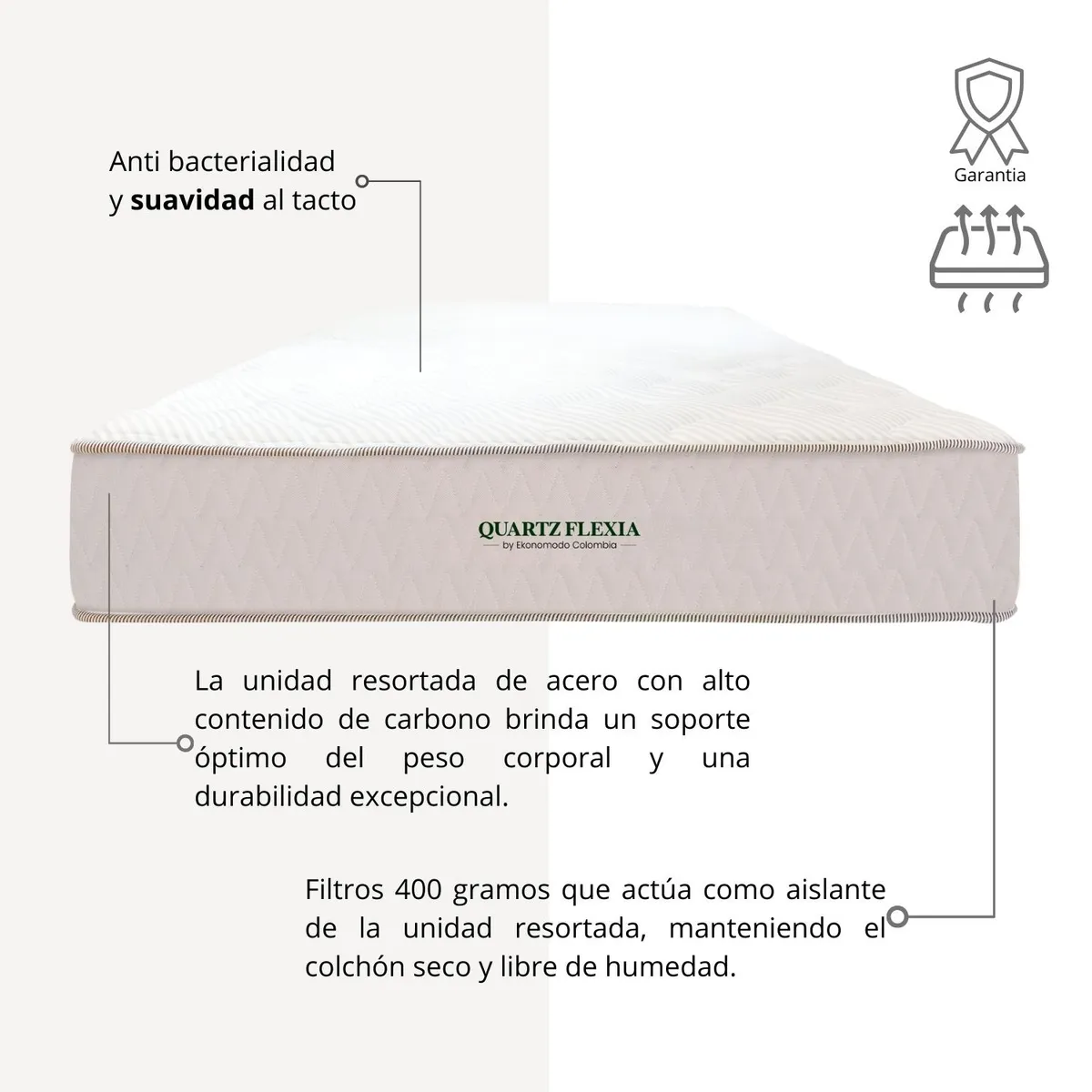 EKONOMODO - Colchón Sencillo Intermedio con Resortes QUARTZ FLEXIA 100 x 190 cm Ekonomodo Colombia
