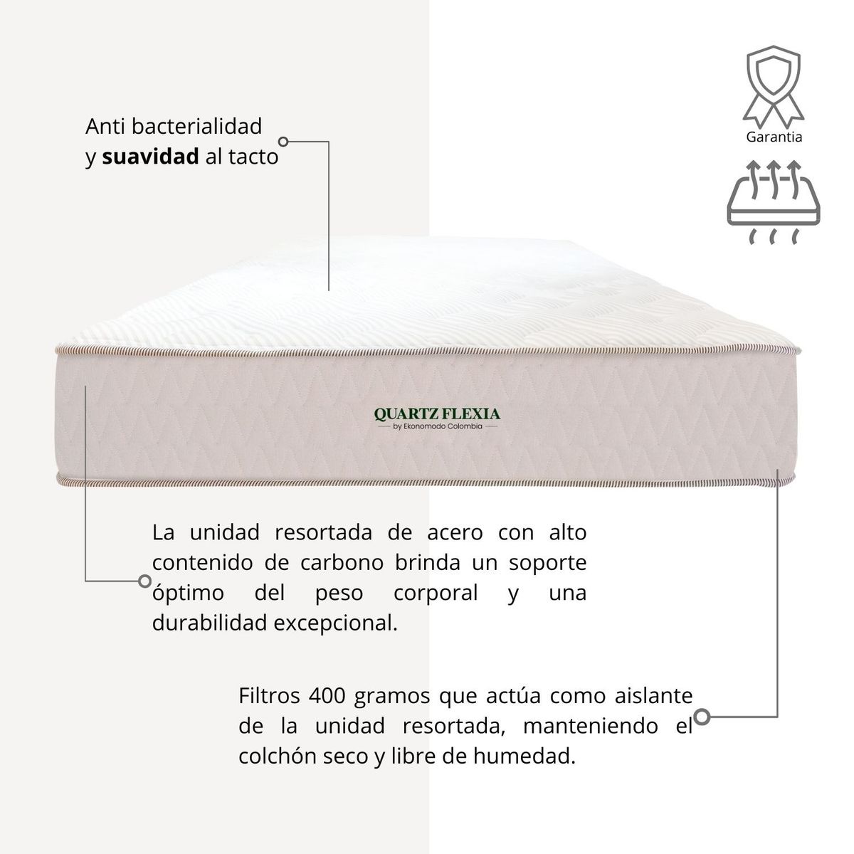 EKONOMODO - Colchón Queen Intermedio con Resortes QUARTZ FLEXIA 160 x 190 cm Ekonomodo Colombia