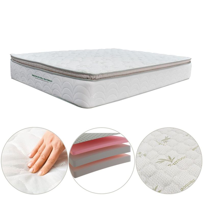 EKONOMODO - Colchón Queen Intermedio con Resortes PRIMAVERA BAMBOO 160 x 190 cm Ekonomodo Colombia - 0% Interés a 3 Cuotas Pagando con tu CMR Banco Falabella