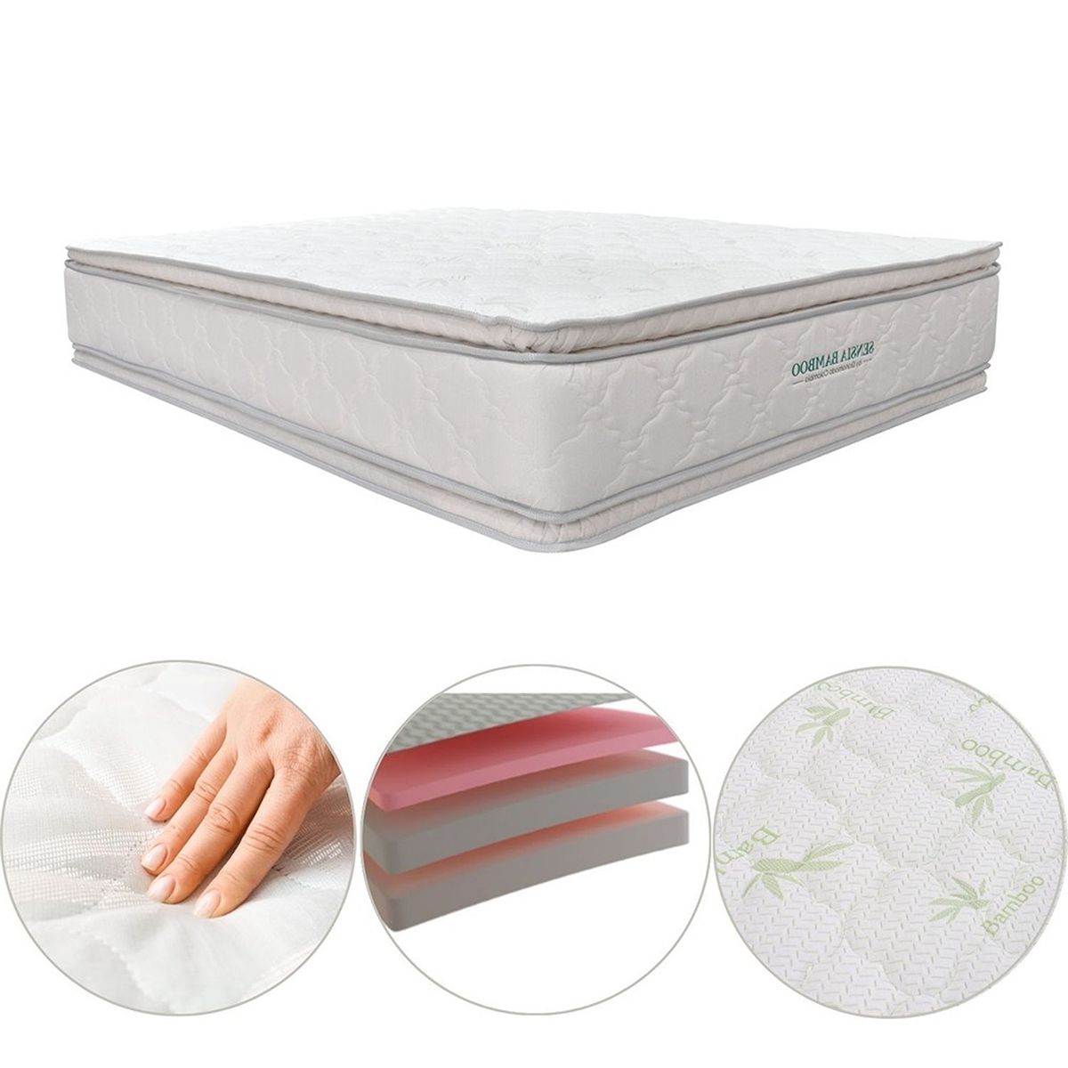 EKONOMODO - Colchón Doble Intermedio con Resortes SENSIA BAMBOO 140 x 190 cm Ekonomodo Colombia