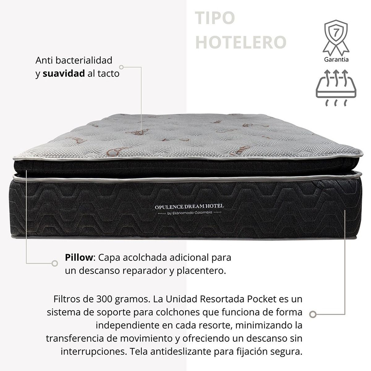 EKONOMODO - Colchón Doble Intermedio con Resortes Pocket OPULENCE POCKET 140 x 190 cm Ekonomodo Colombia