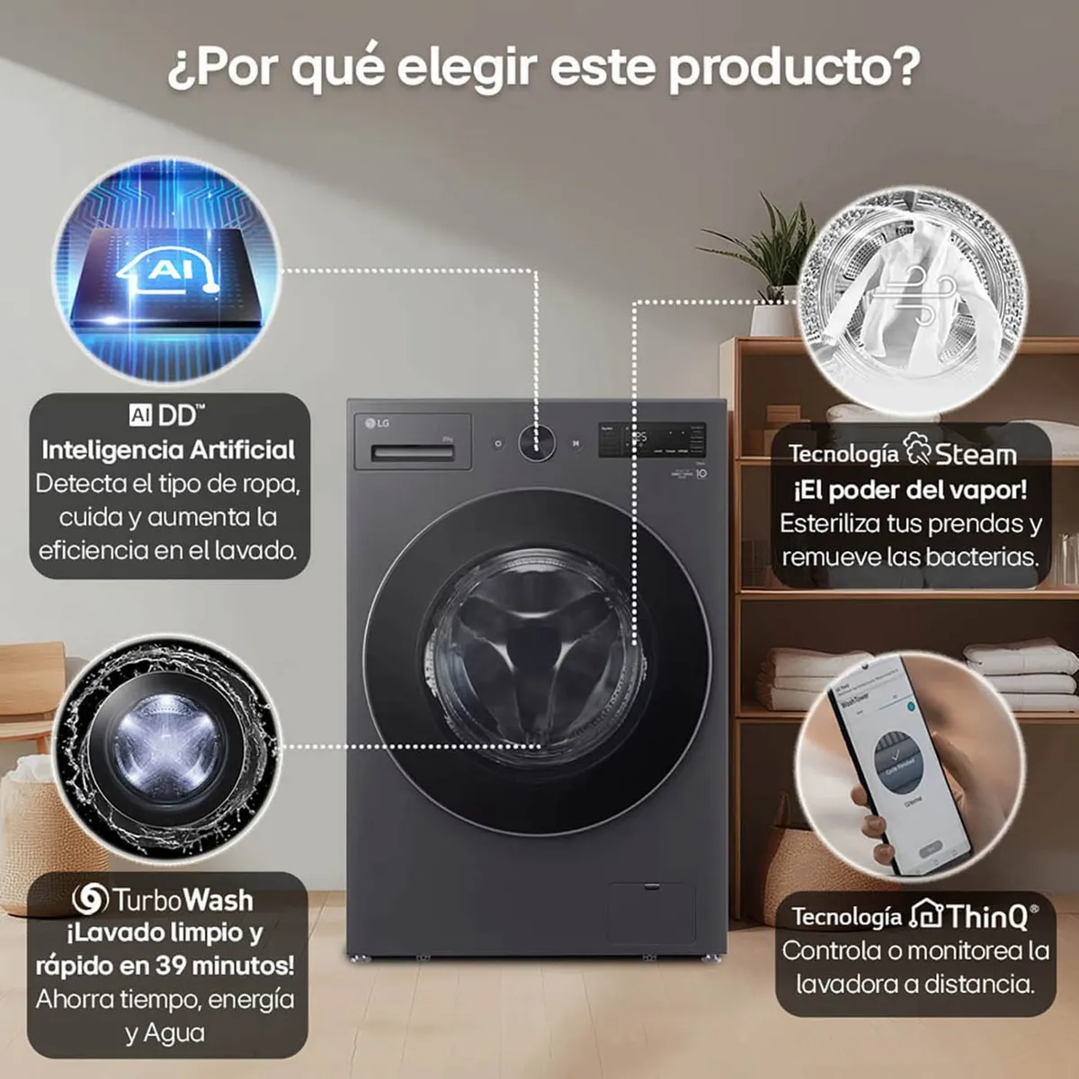 LG - Lavadora LG Carga frontal 20 kg TurboWash 360 gris grafito WO20EGNTS6P