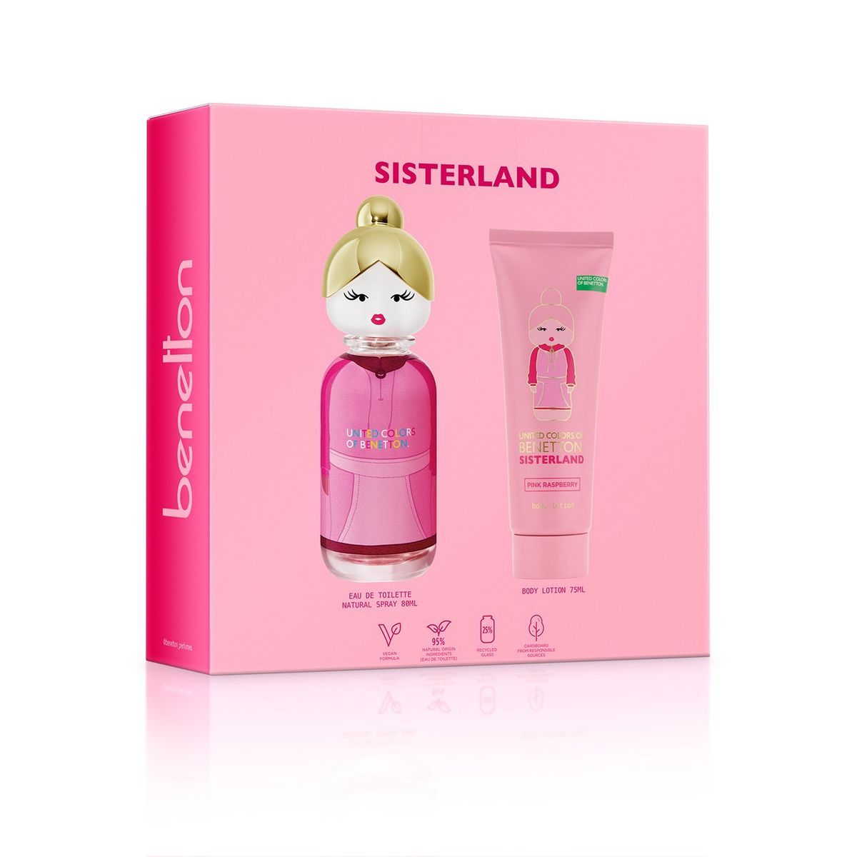 BENETTON - Set de Perfume Mujer Benetton Perfume Sisterland Pink Raspberry Eau toilette 80ml , loción corporal Sisterland Pink Raspberry 75ml 