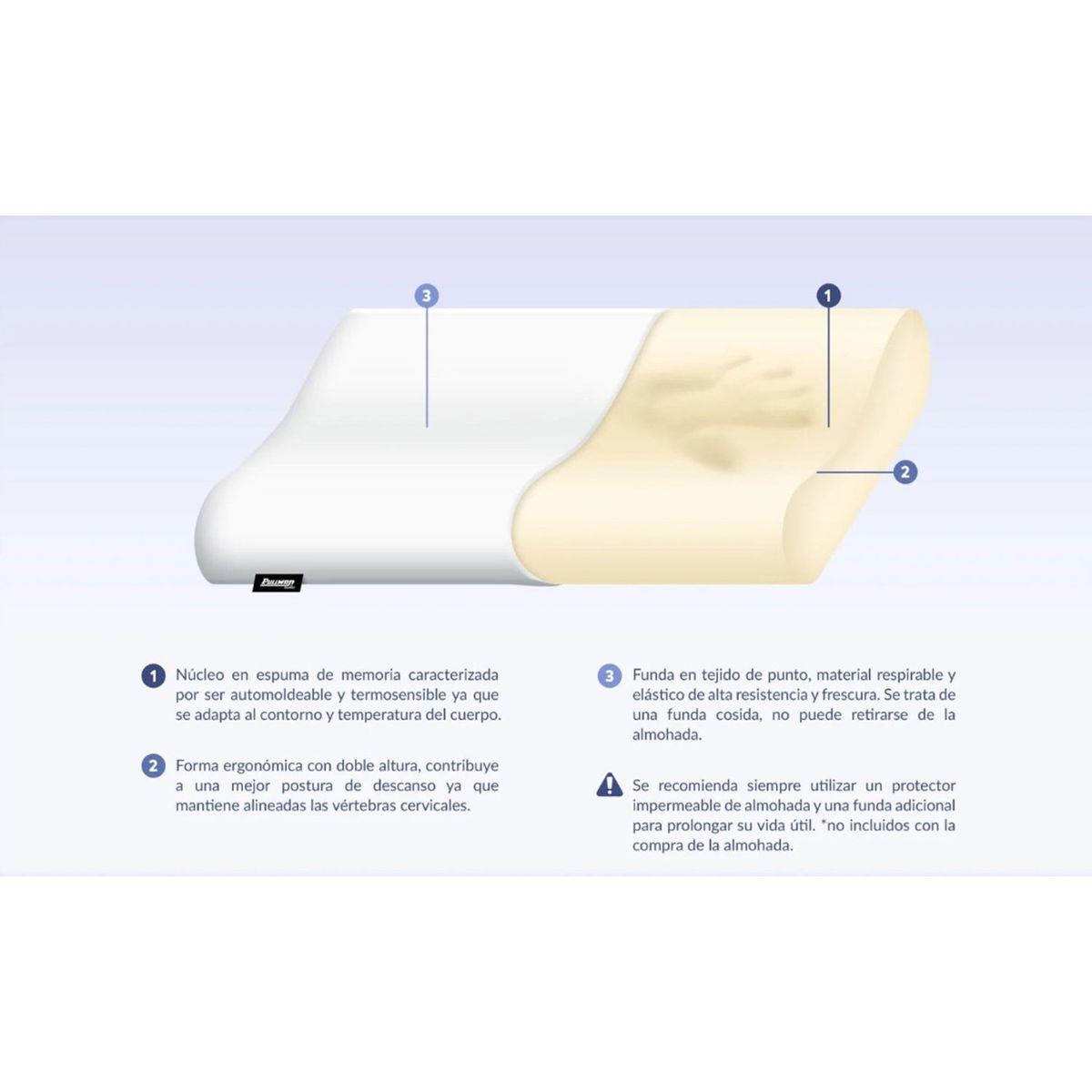 PULLMAN - Almohada Firm Memorydream 58 cm x 39 cm Pullman 