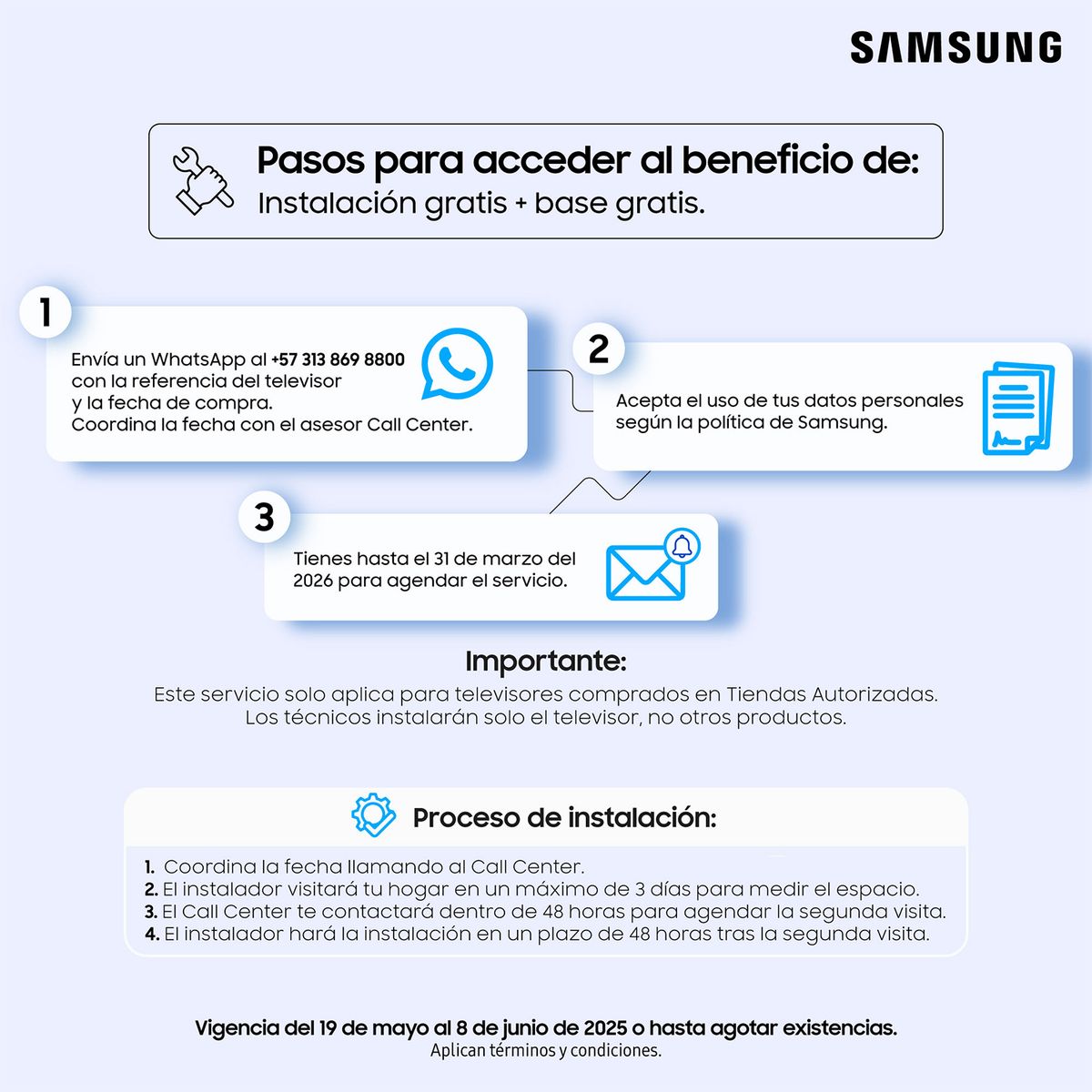 SAMSUNG - Televisor Samsung | 55 pulgadas | 4K UHD | QLED | QN55Q7FAAKXZL